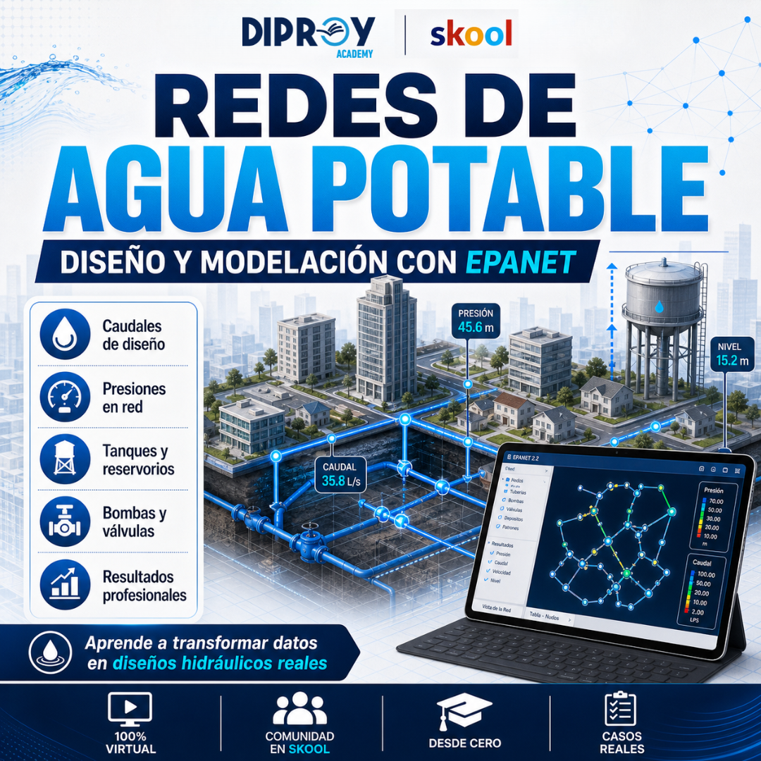 Diproy Academy Facebook ad: Diseño de redes con EPANET
