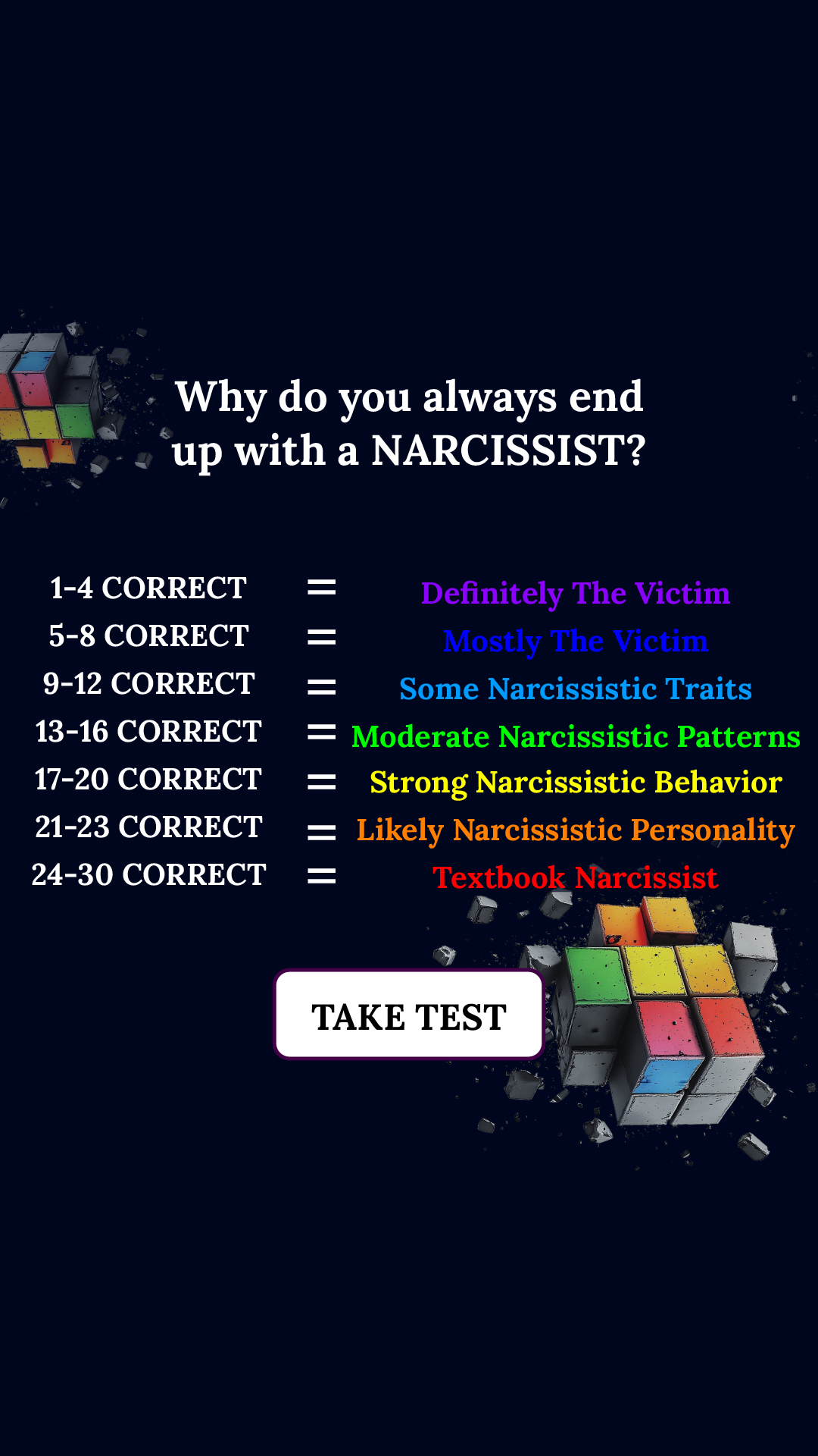 Personality Type Facebook ad