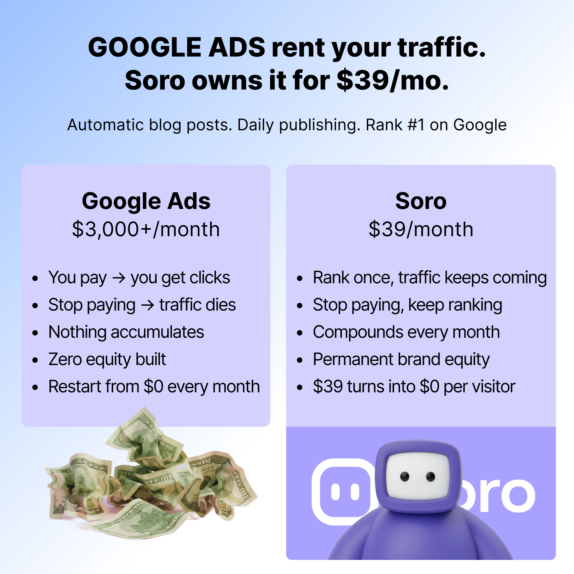 Soro SEO Facebook ad