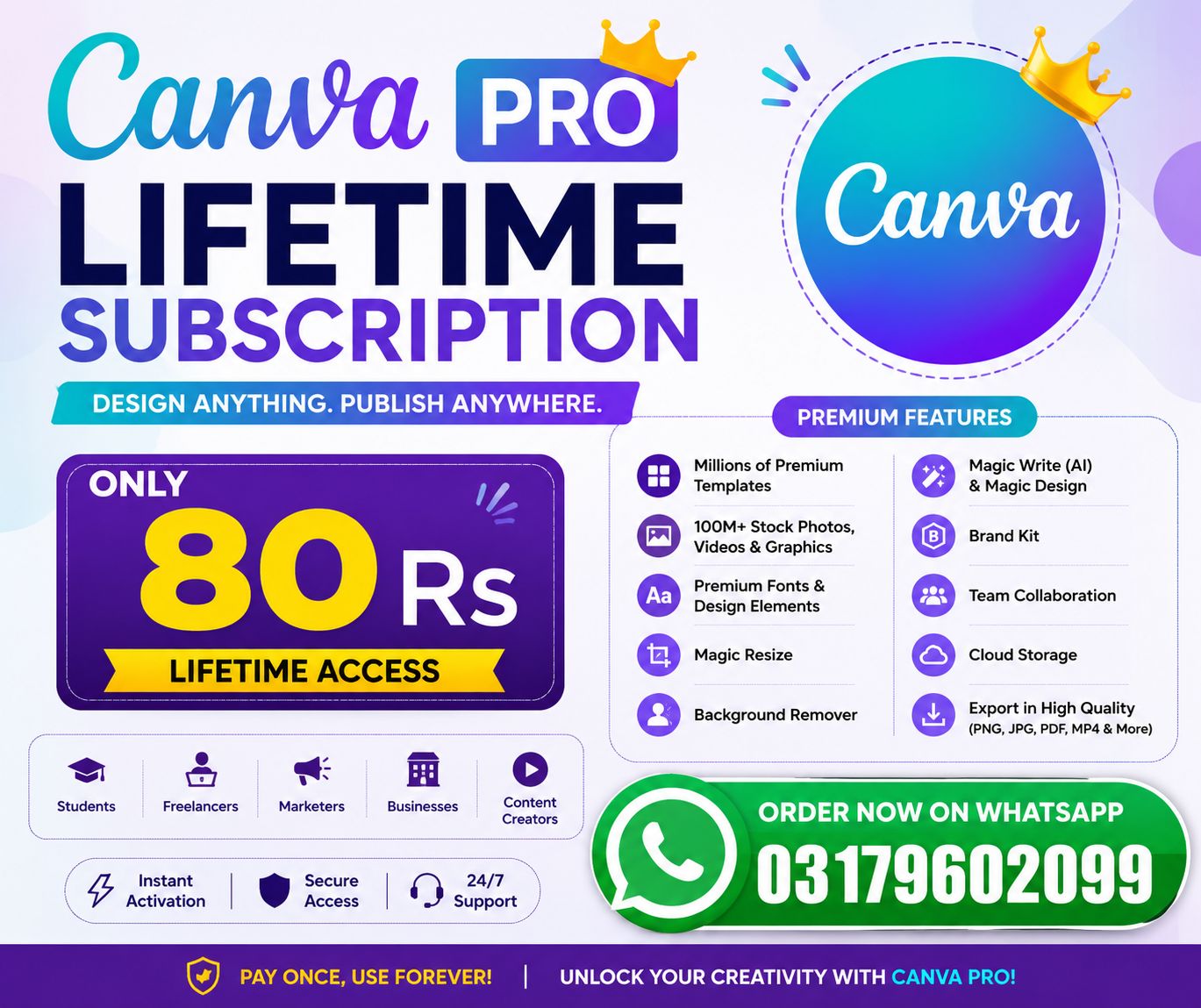 AI Tools Pakistan Facebook ad