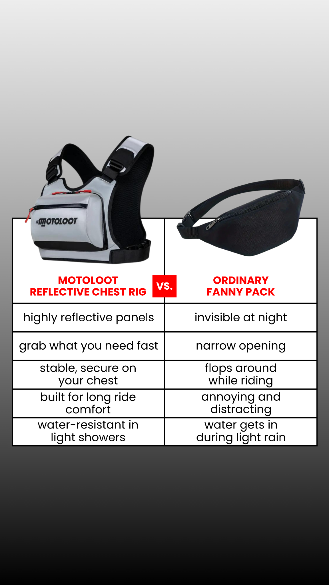 Moto Loot Facebook ad
