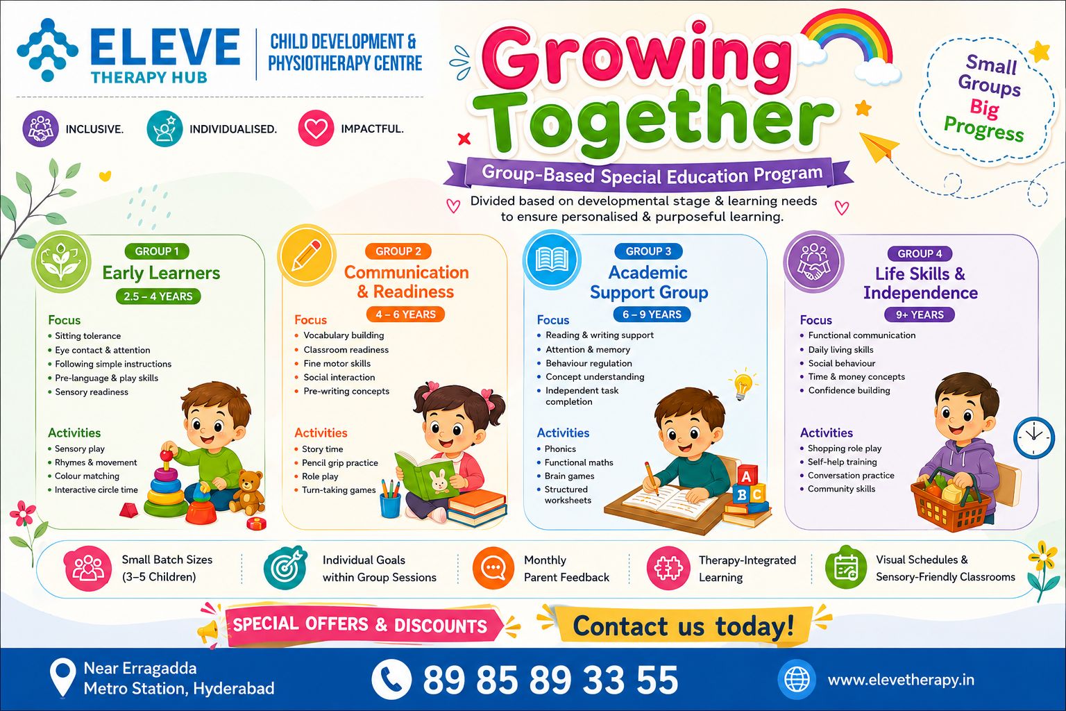 Eleve Therapy Hub Facebook ad: GROWING TOGETHER - Our Group Based Special Education…