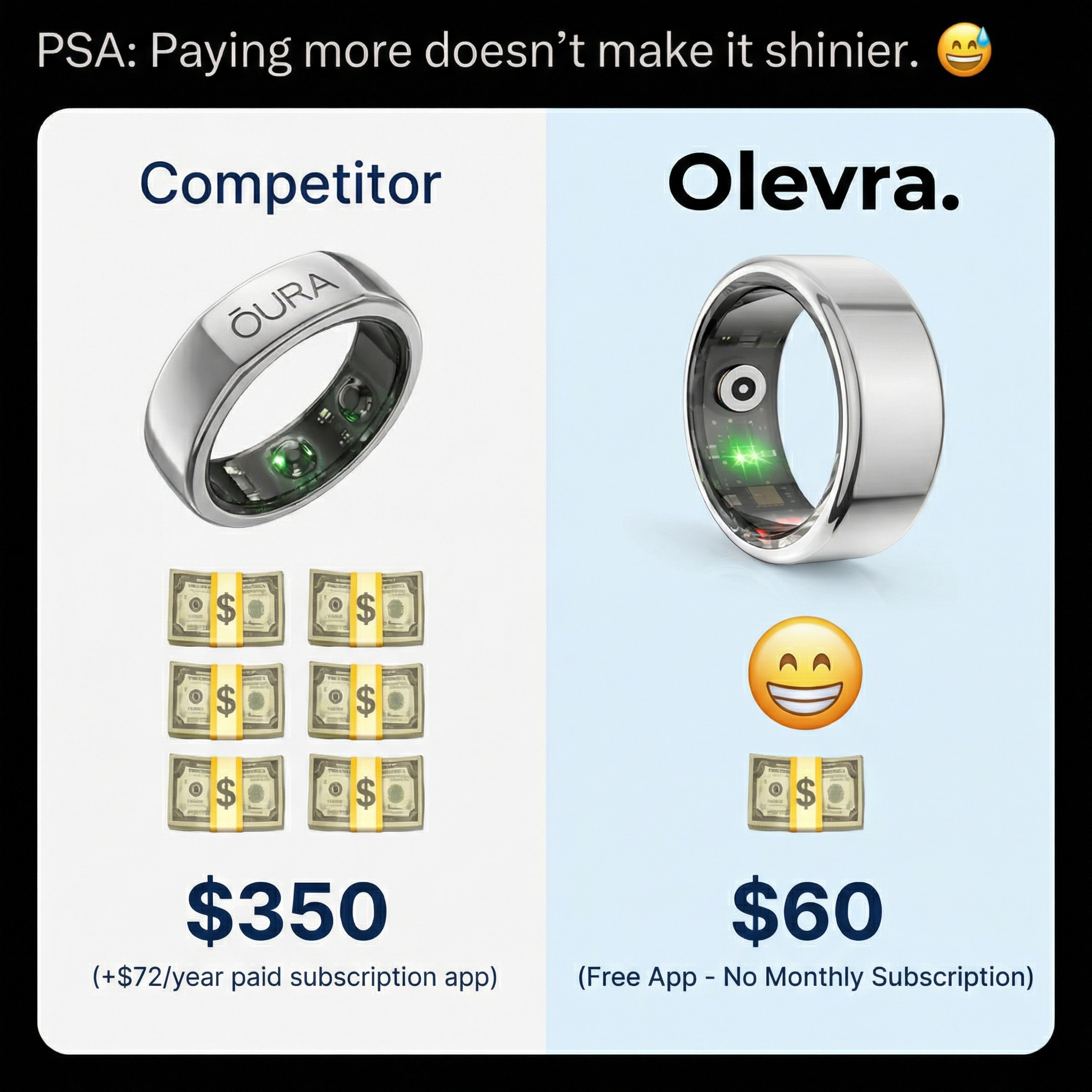 Olevra. Facebook ad