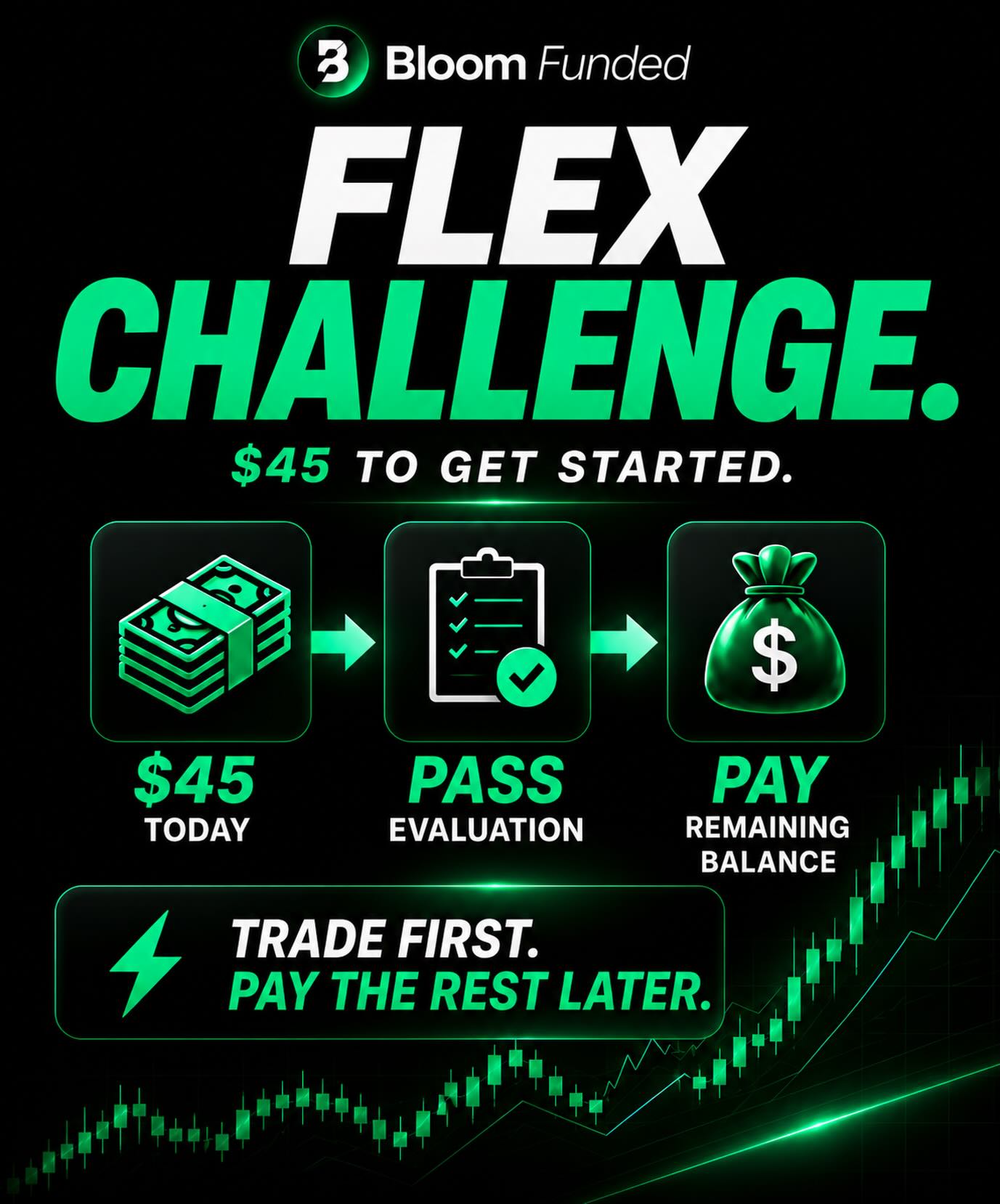 BloomFunded Facebook ad: Why pay the full fee upfront?