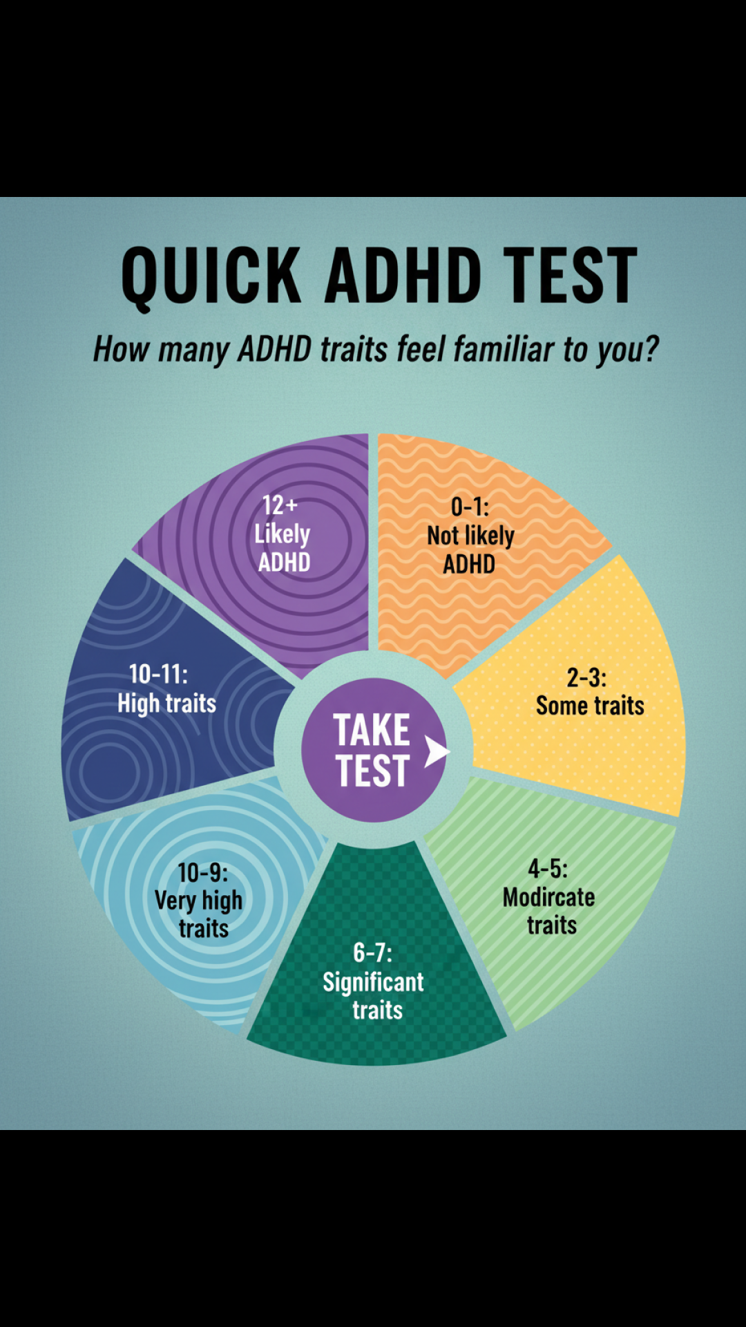Personality Test: Created by Experts  Facebook ad