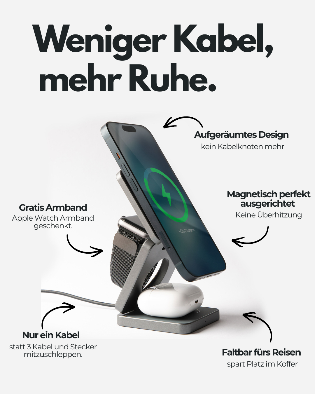 Glomos.de Facebook ad