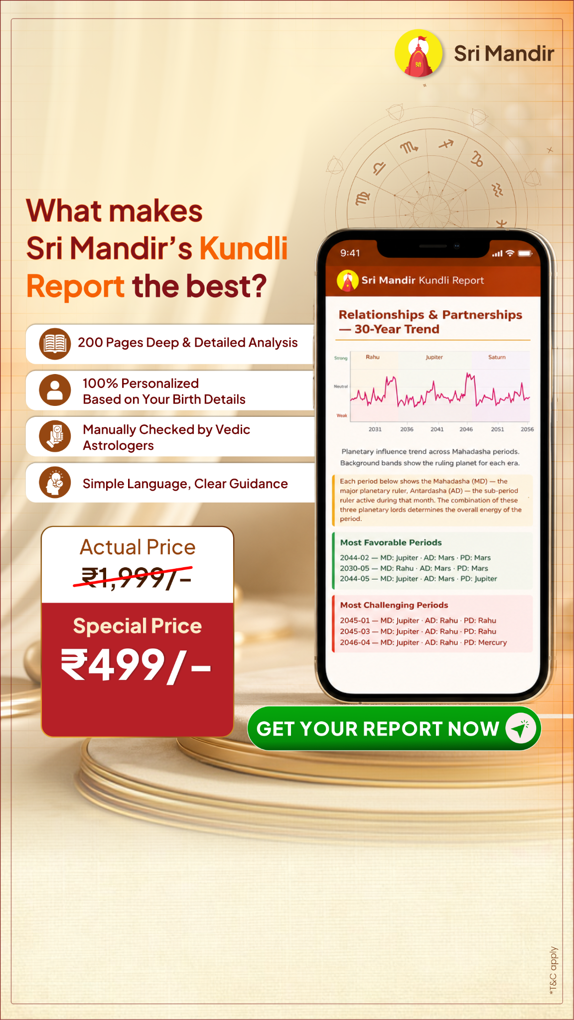 Kundli Guide by Sri Mandir Facebook ad