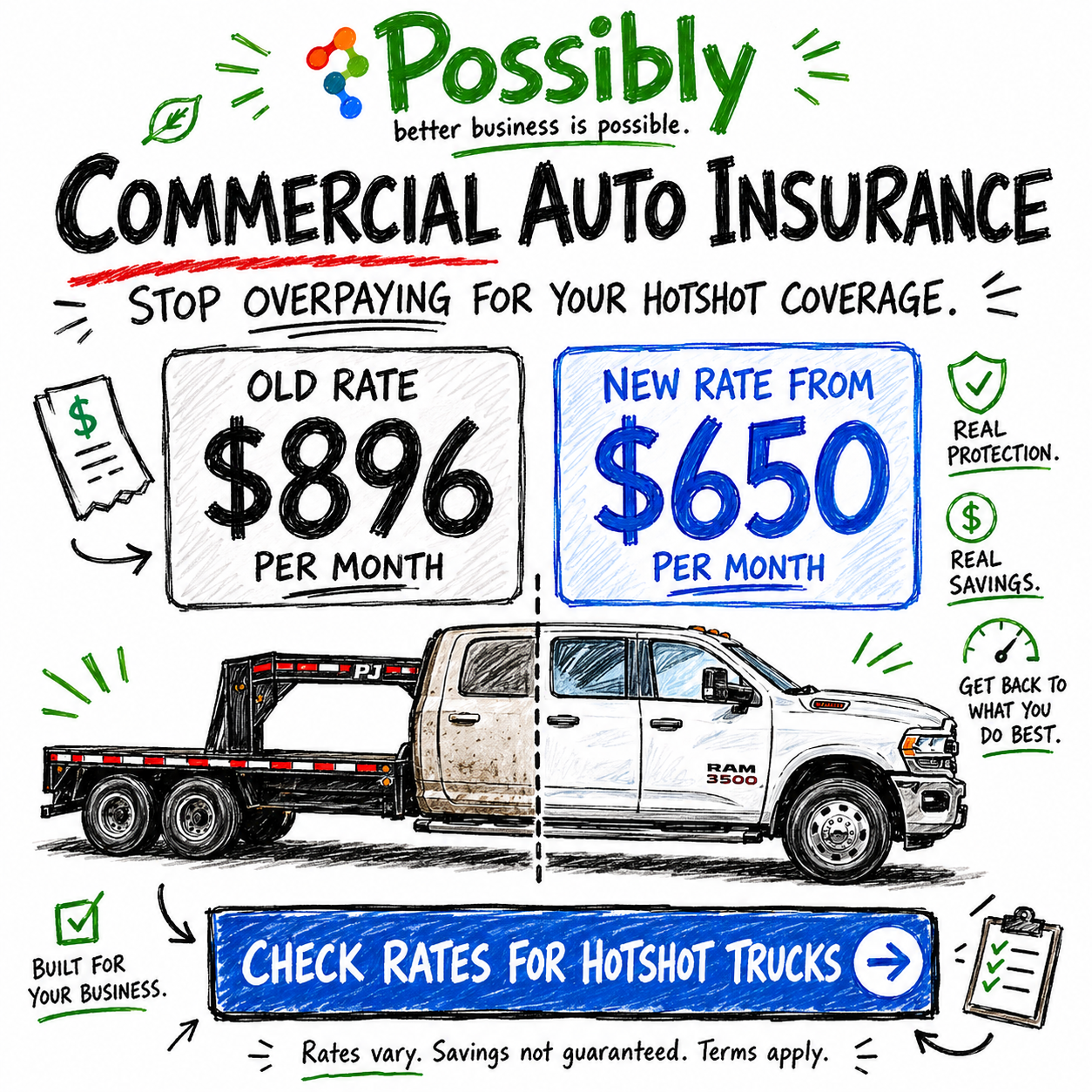 Possibly.com: Business Insurance Solutions Facebook ad