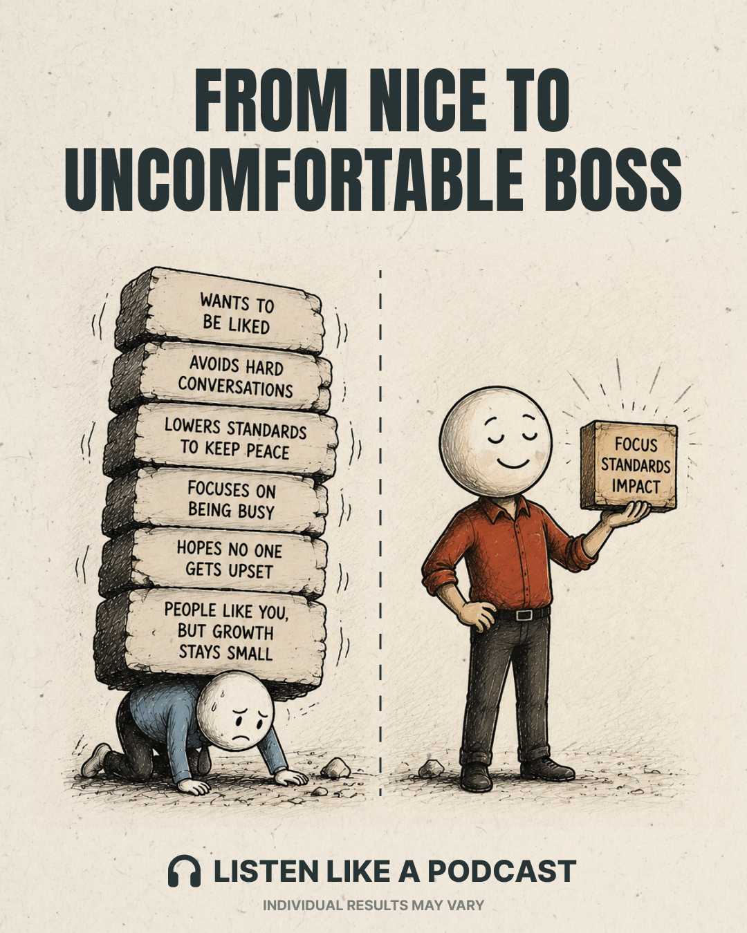 Key Insights From Bestsellers Facebook ad