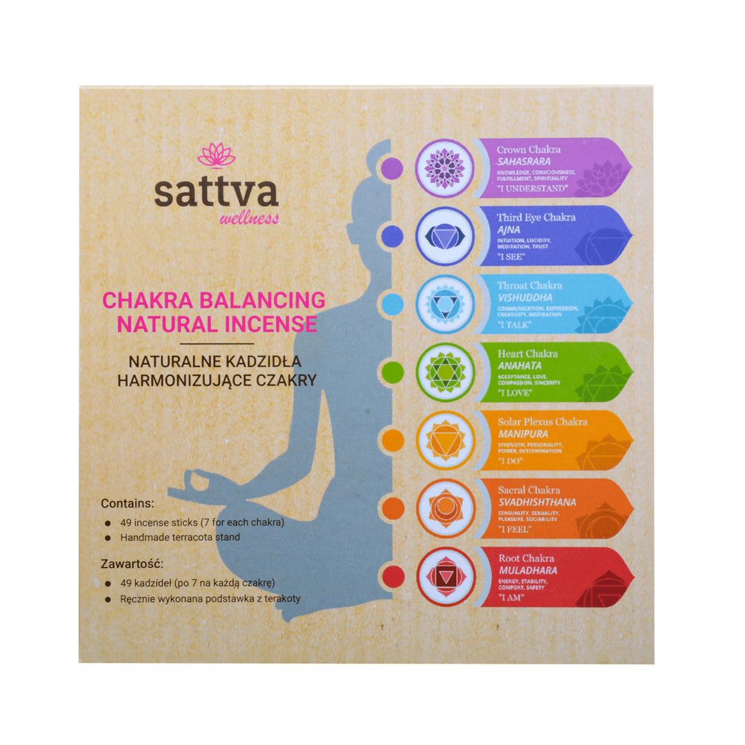 Sattva Ayurveda Facebook ad