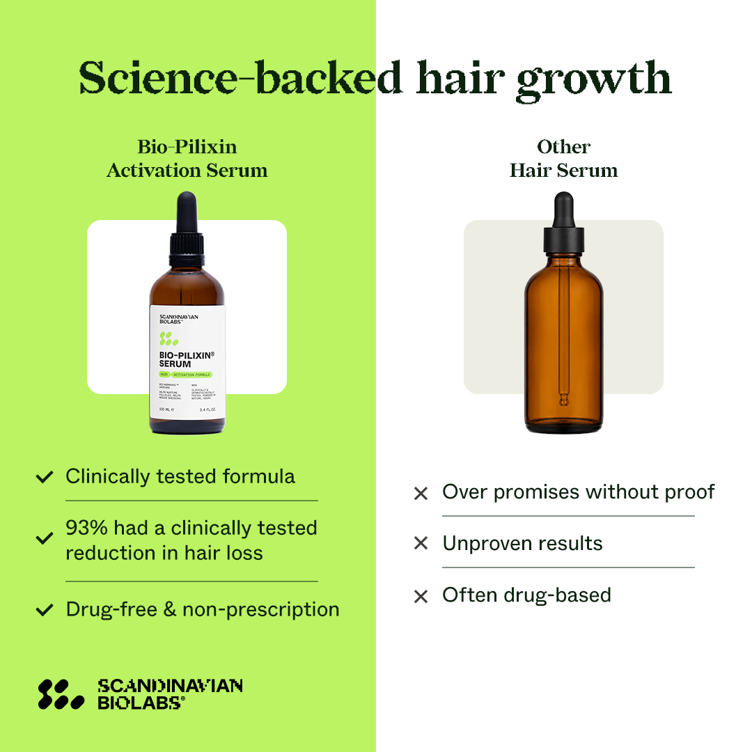 Scandinavian Biolabs Facebook ad