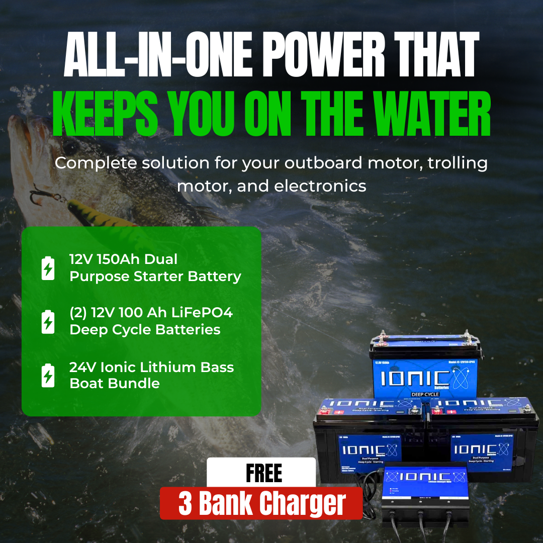 LithiumHub Facebook ad