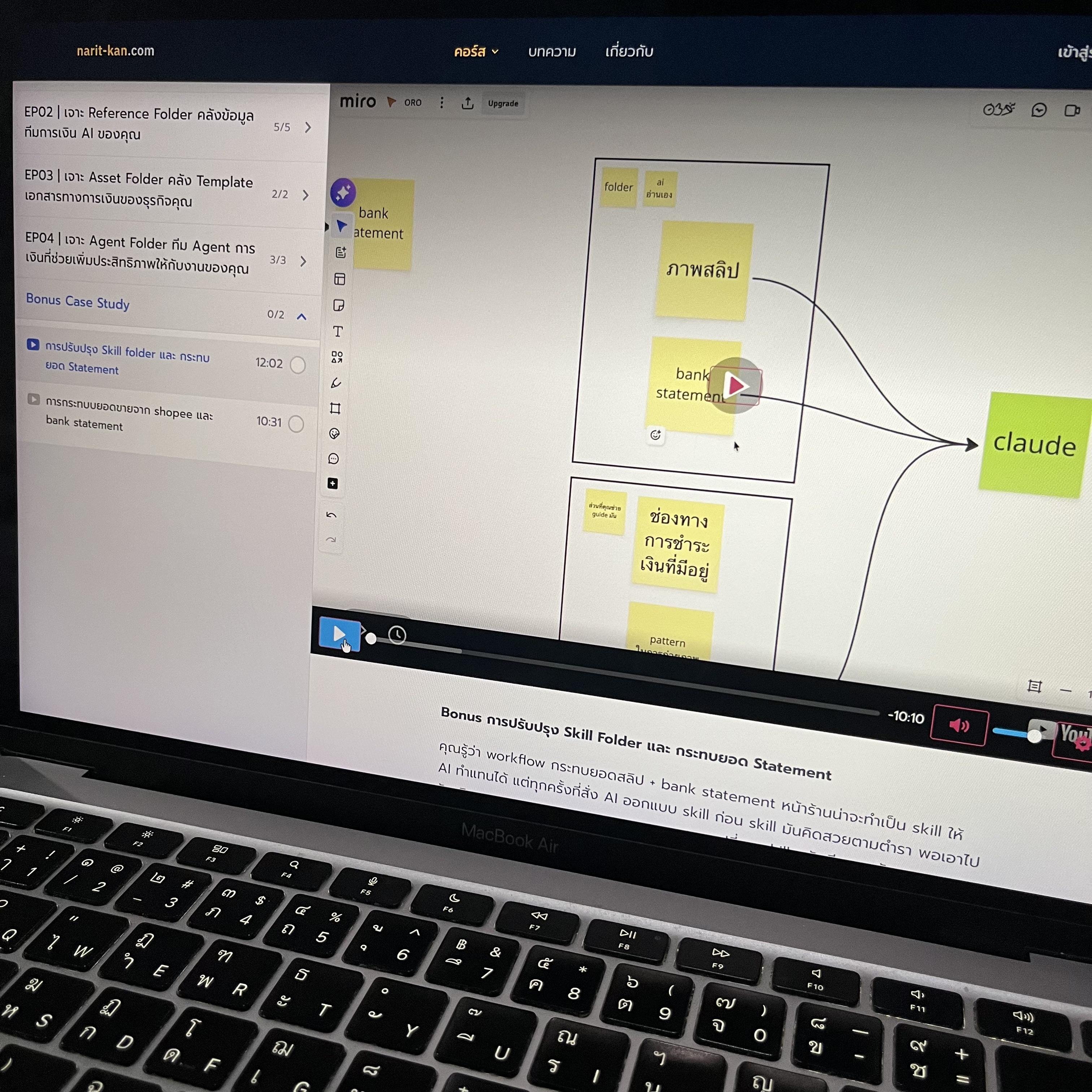 Narit Learning Facebook ad