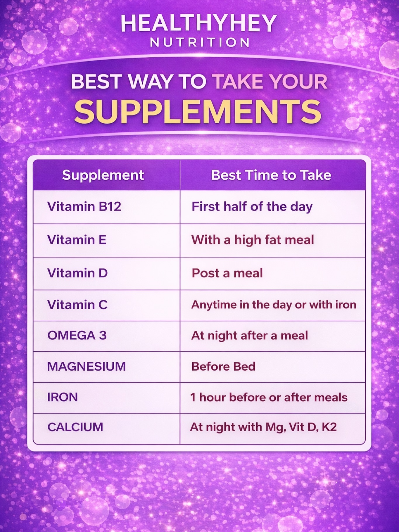 HealthyHey Nutrition Facebook ad