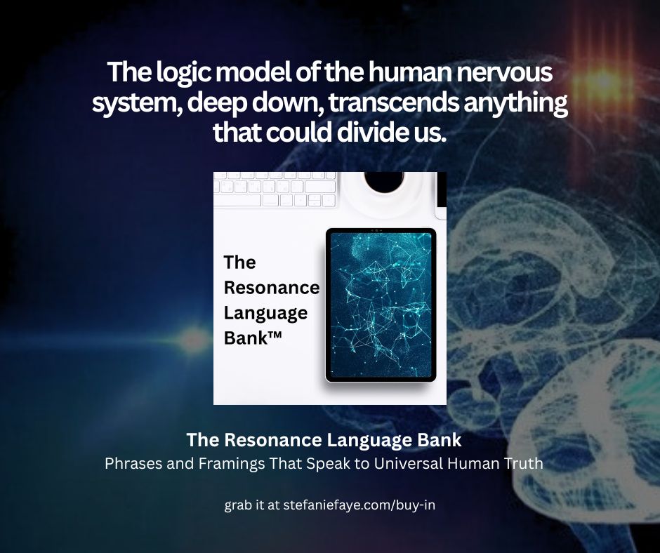 Mindset Neuroscience Facebook ad