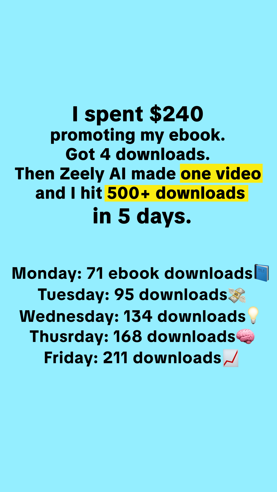 Zeely: AI Ads Maker Facebook ad