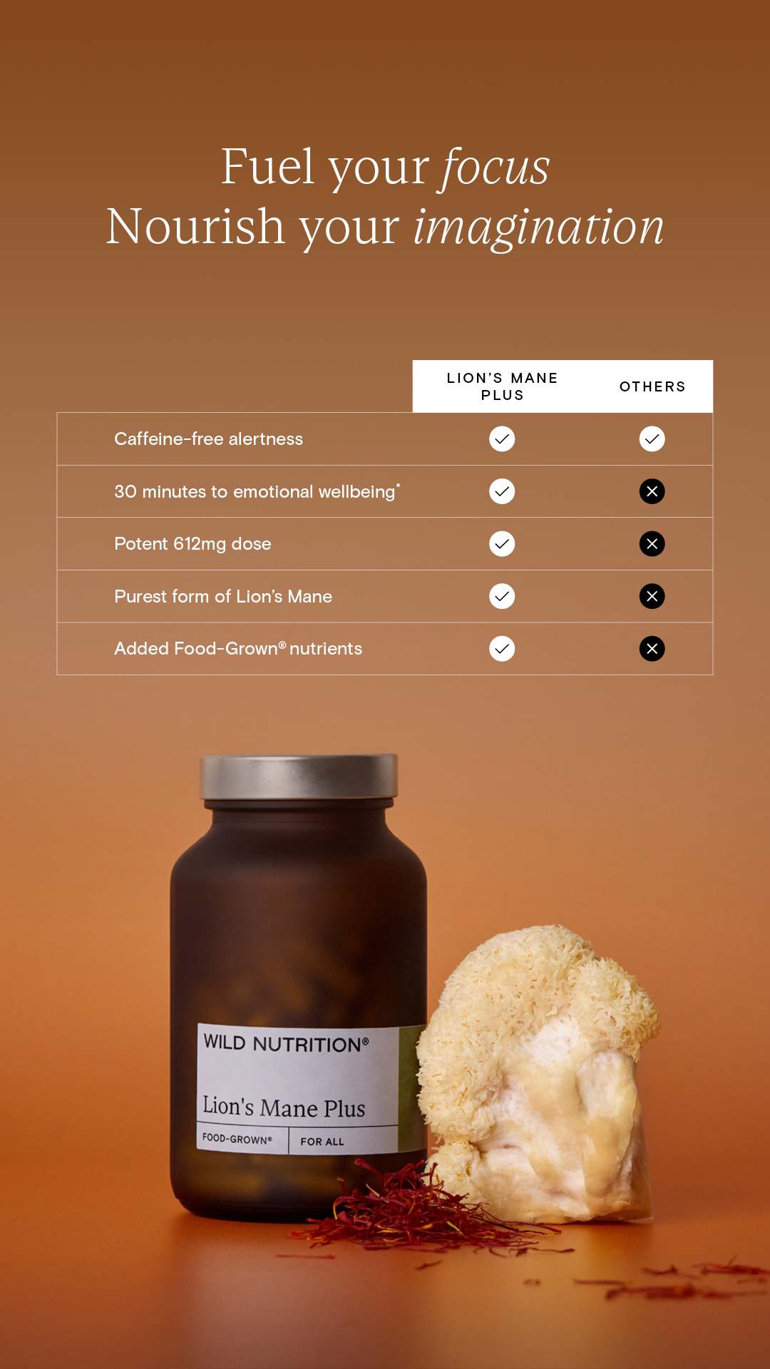 Wild Nutrition Facebook ad