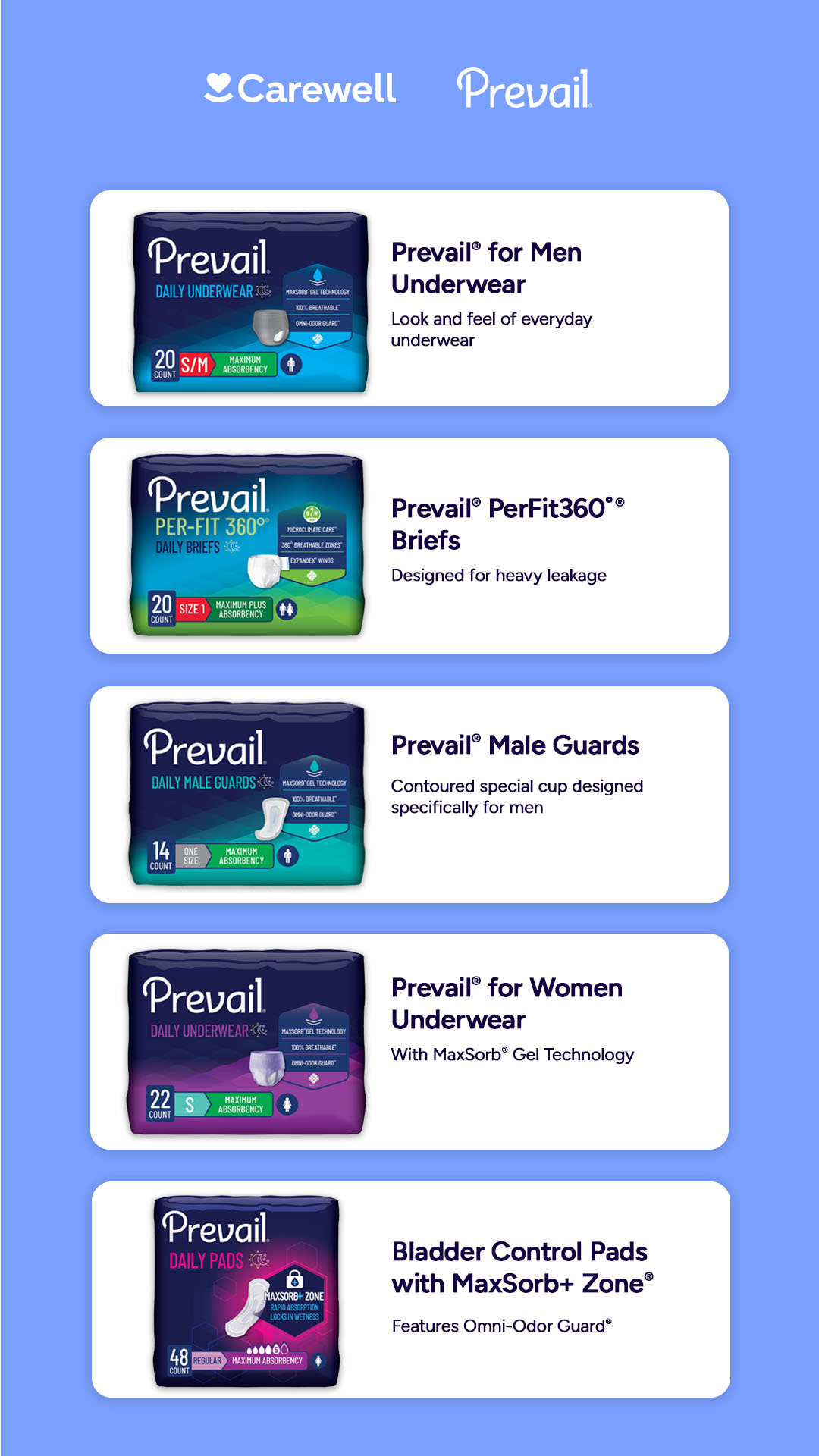 Carewell Facebook ad