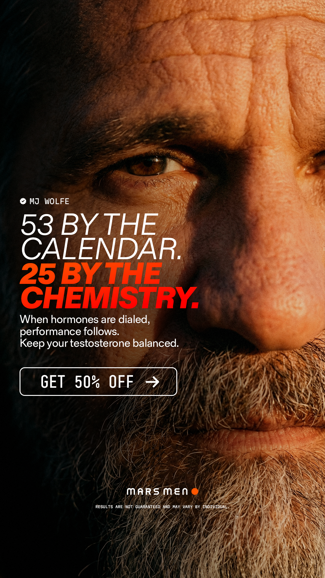 mikewolfeactor Facebook ad