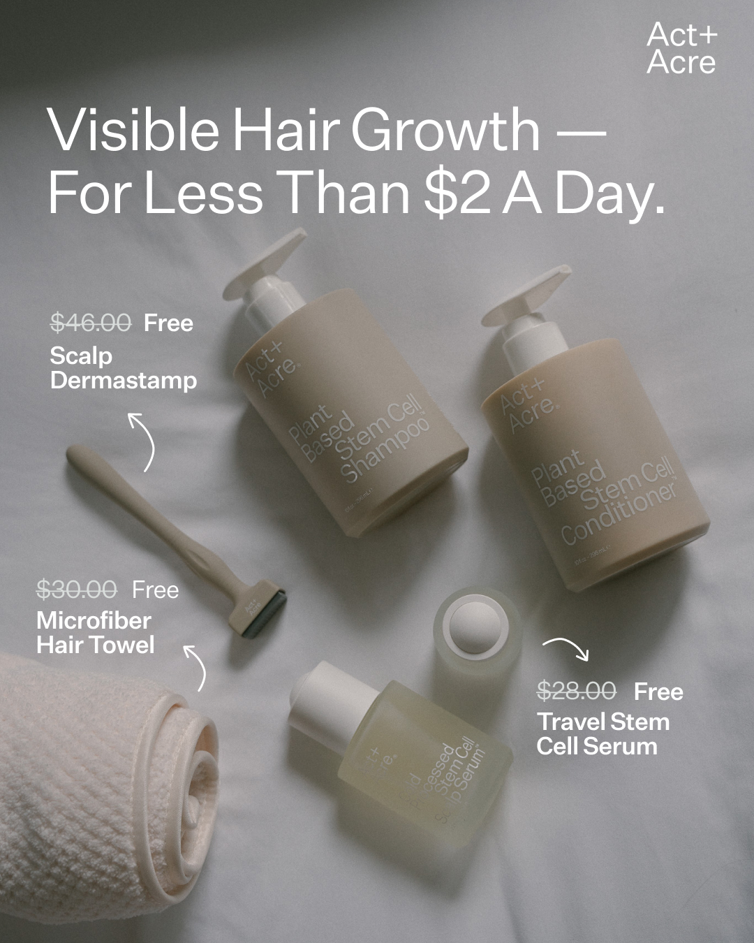 ActandAcre Facebook ad