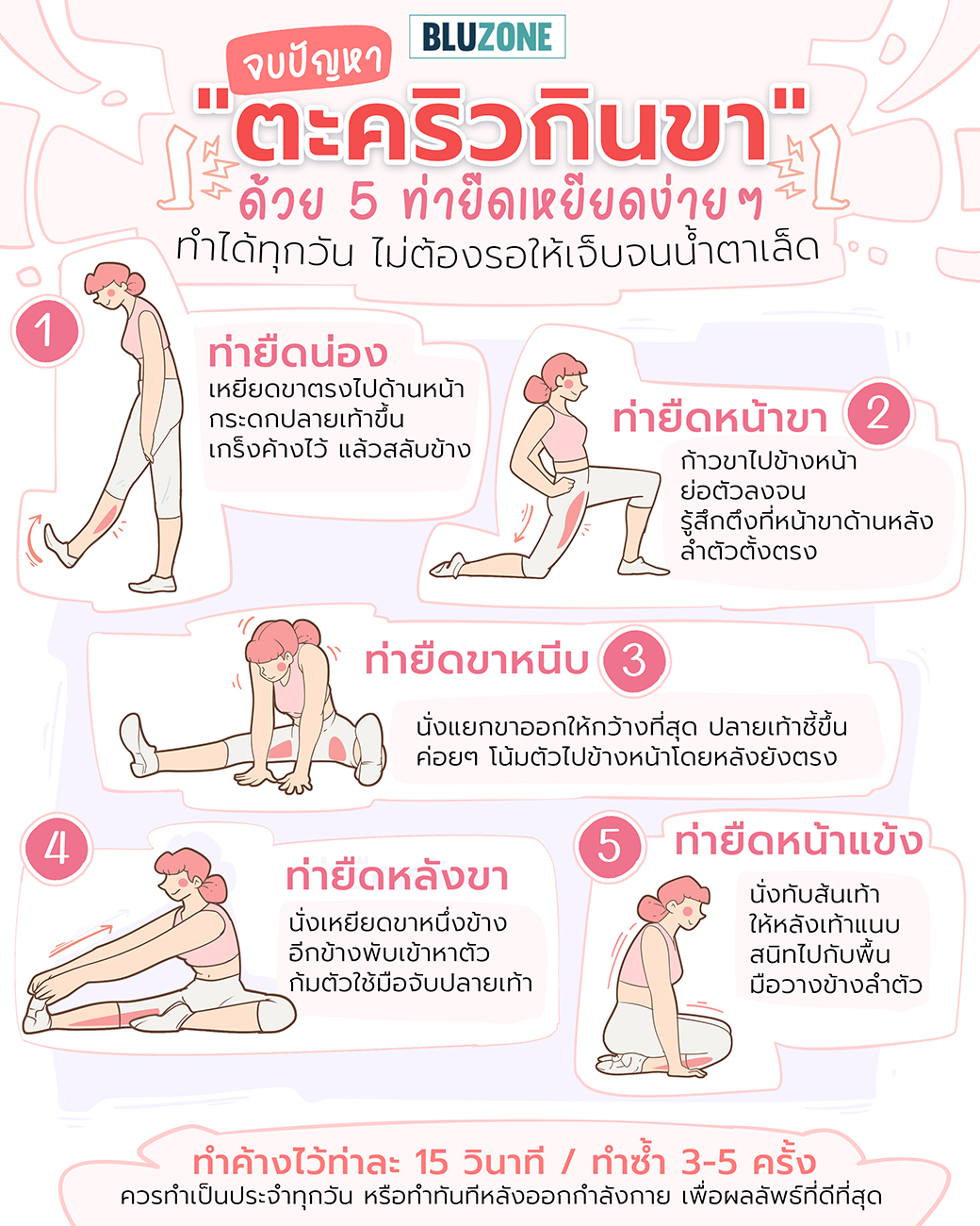 Bluzone Facebook ad
