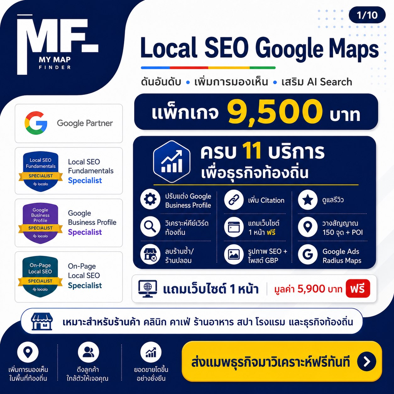 My Map Finder - Digital Marketing Agency Facebook ad