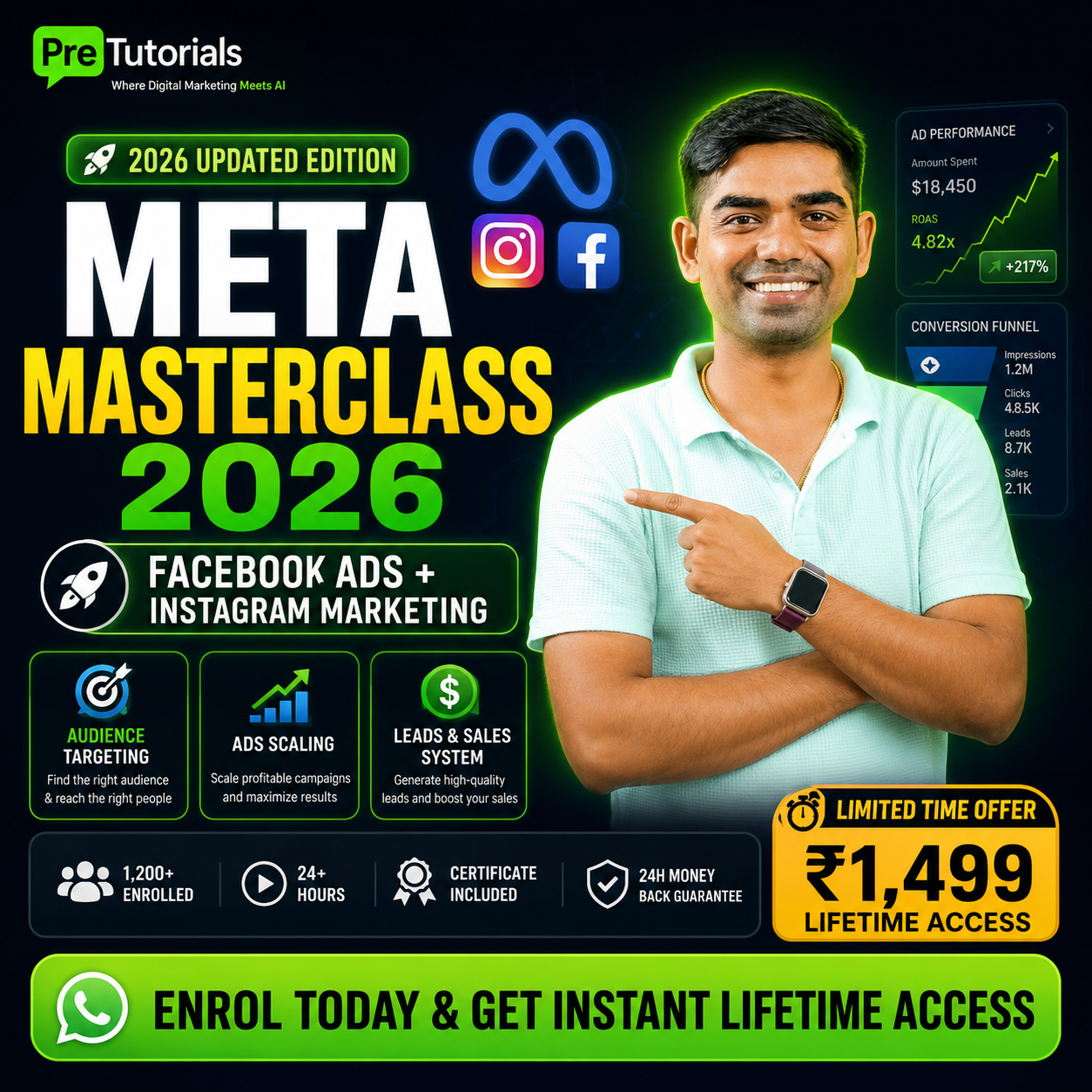 Pre Tutorials - Digital Marketing & Research Institute Facebook ad: Meta Masterclass 2026, Facebook & Instagram Ads · ₹1,499