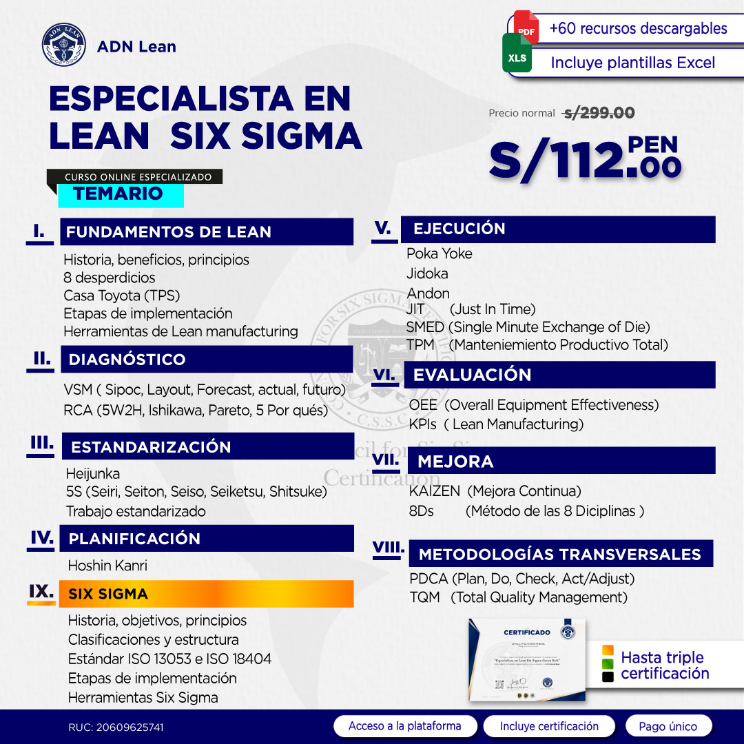 ADN Lean Facebook ad