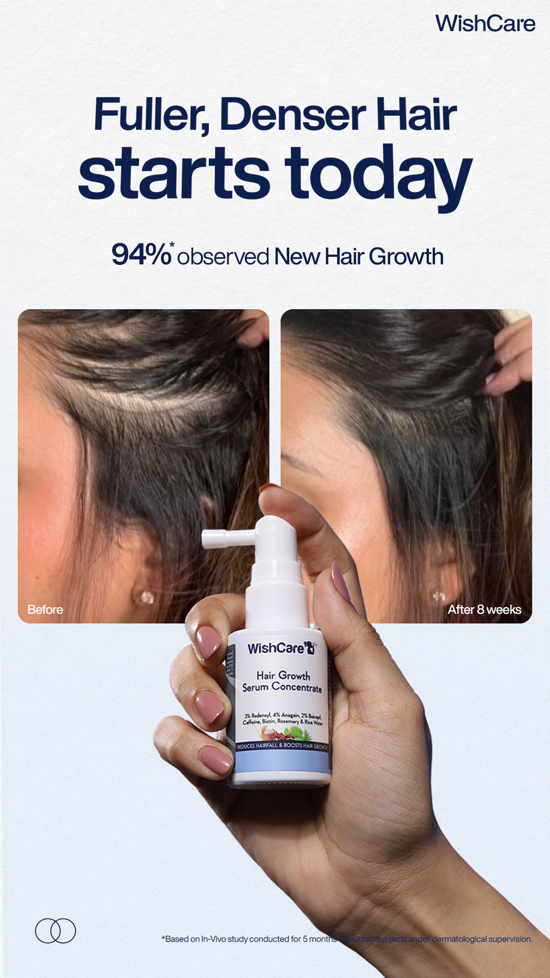 WishCare Facebook ad