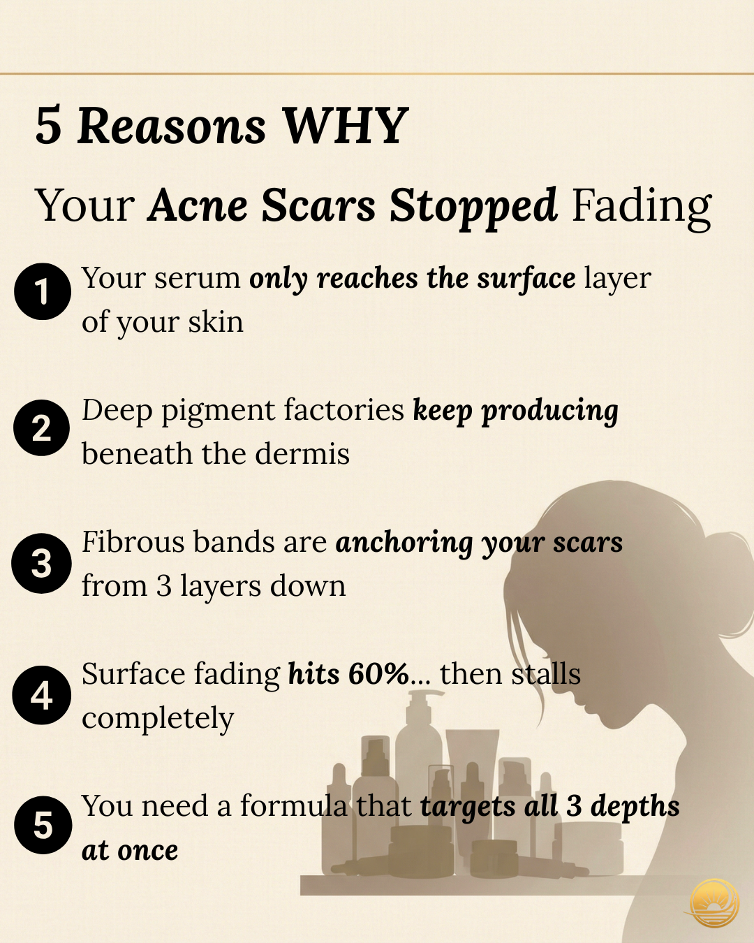 Terraura Facebook ad: Your Scars Plateau at 60% (The Fix)