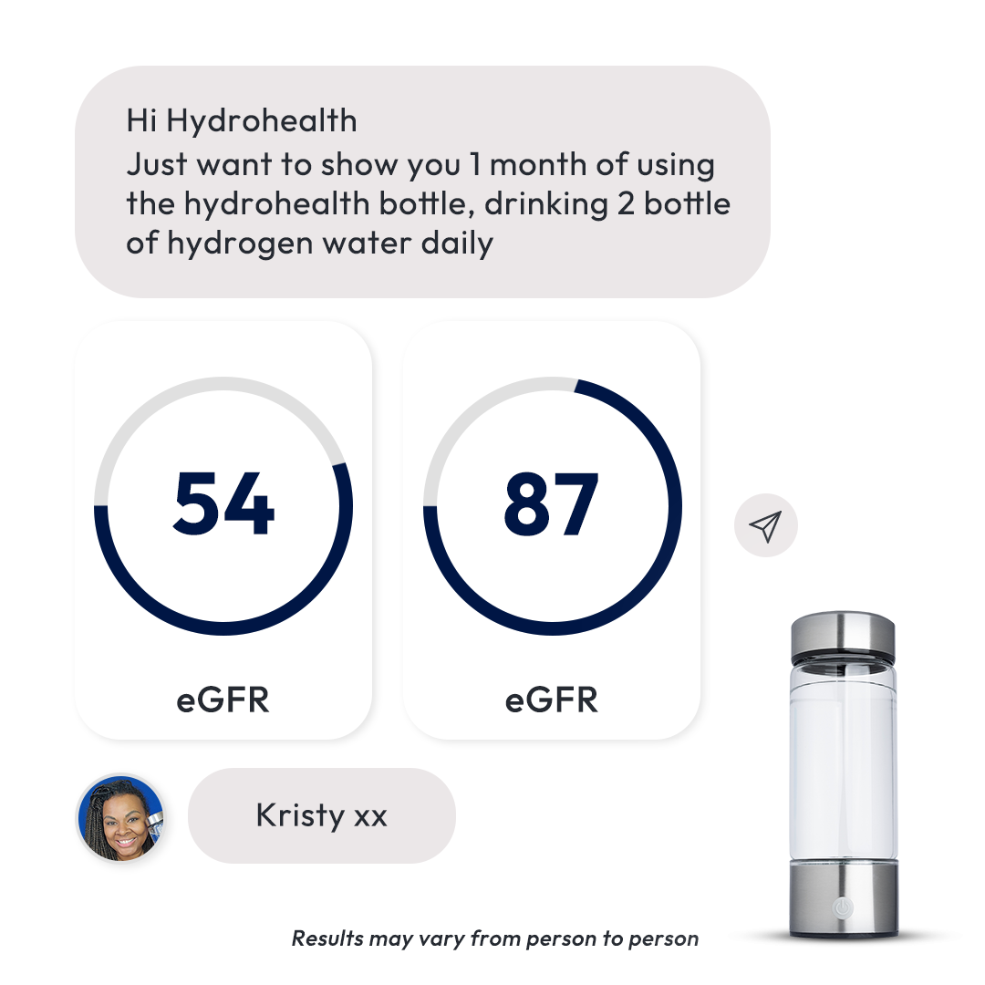 Hydrohealth Facebook ad