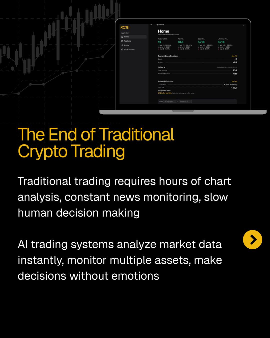 Robitrader Facebook ad: The future of trading is changing.