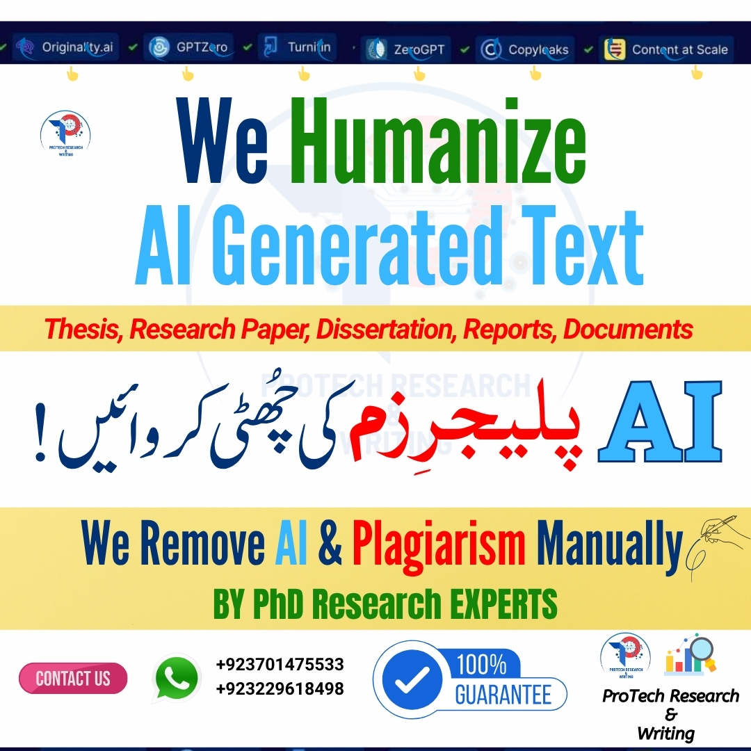 ProTech Research & Writing Facebook ad: Get Your Document AI & Plagiarism Free …