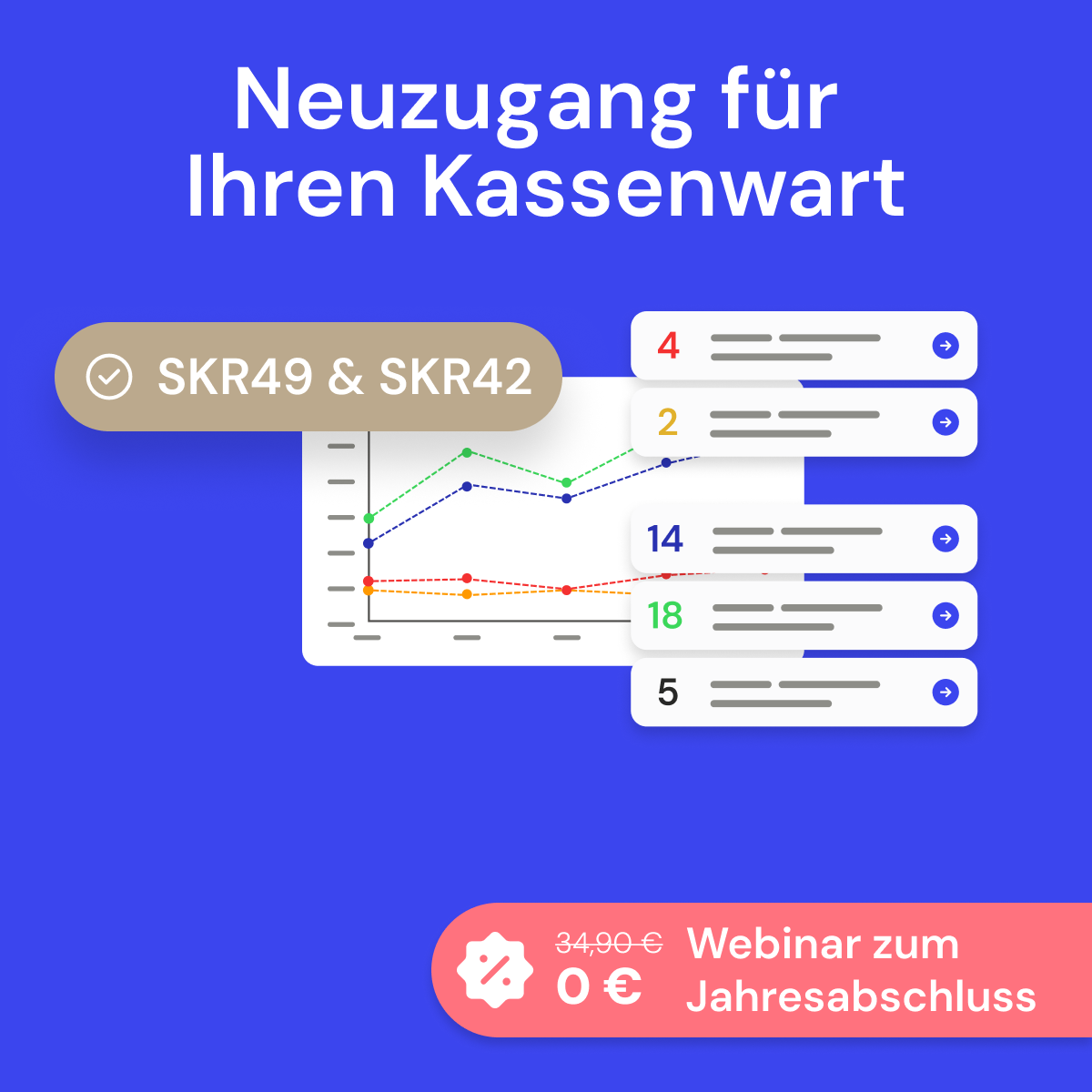 BuchhaltungsButler Facebook ad: Jetzt 14 Tage kostenlos testen