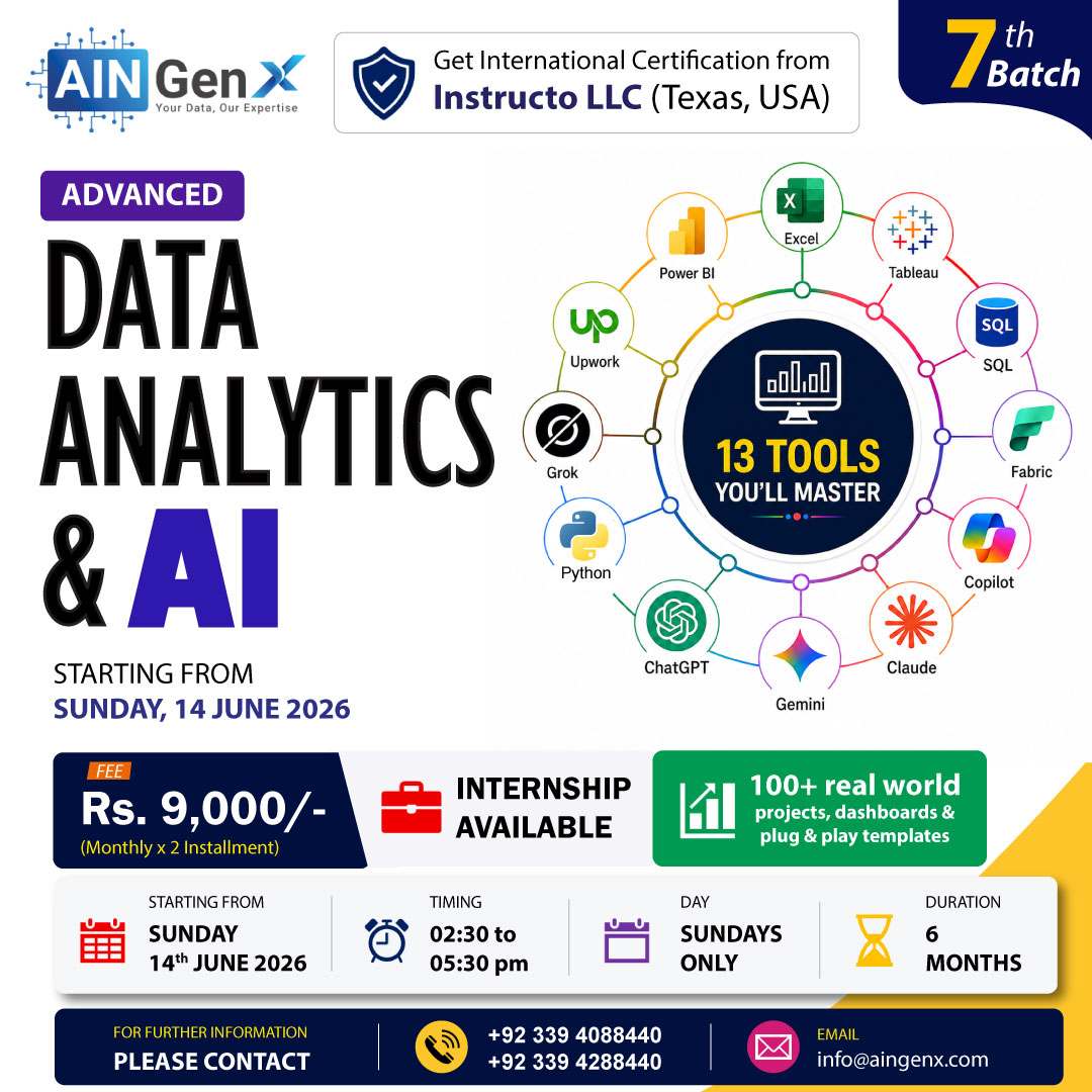 AIN GenX Facebook ad: Chat with us