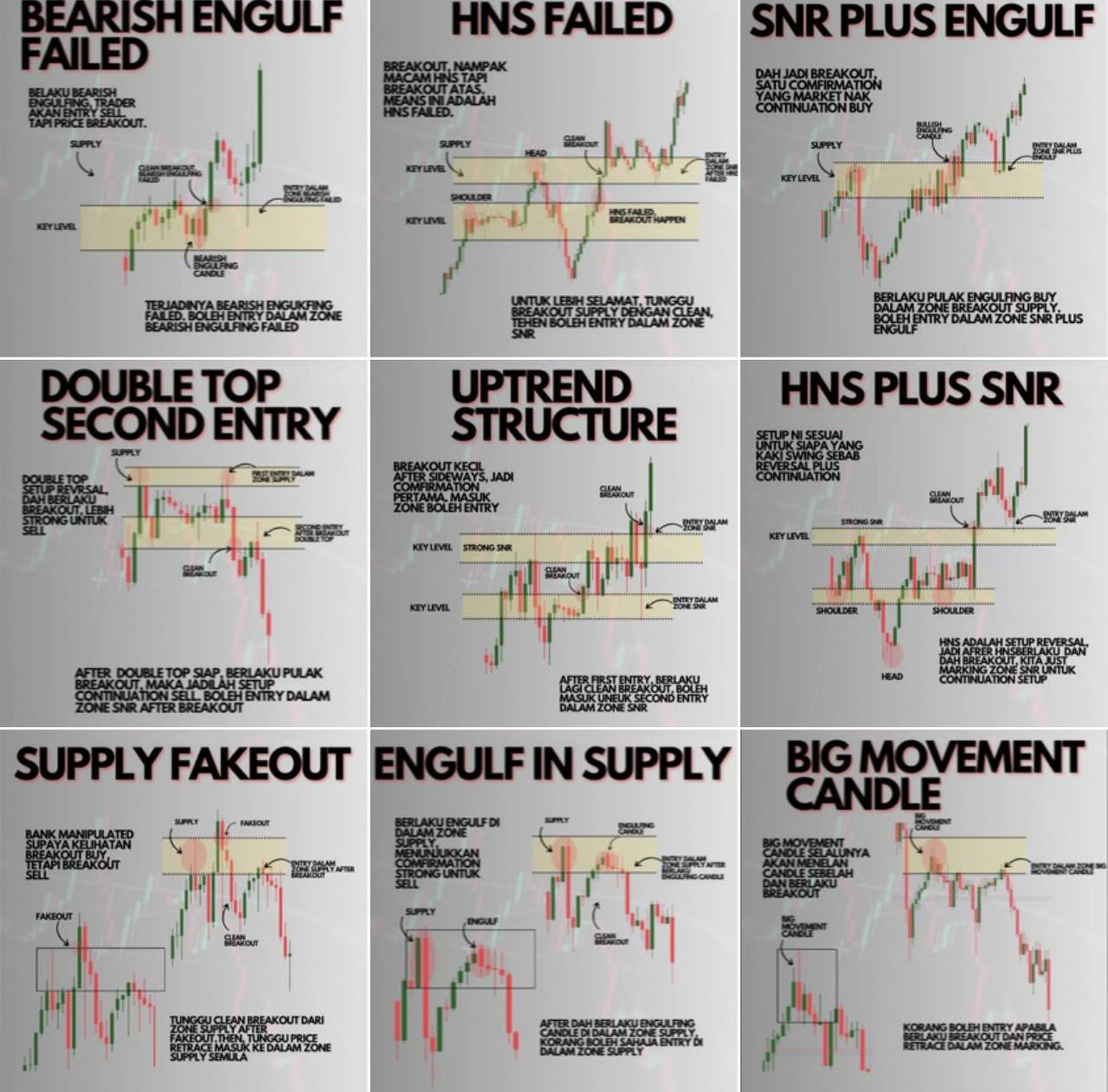 Buku Belajar Scalping FM Facebook ad: JOM BELAJAR TEKNIK SCALPING >>>