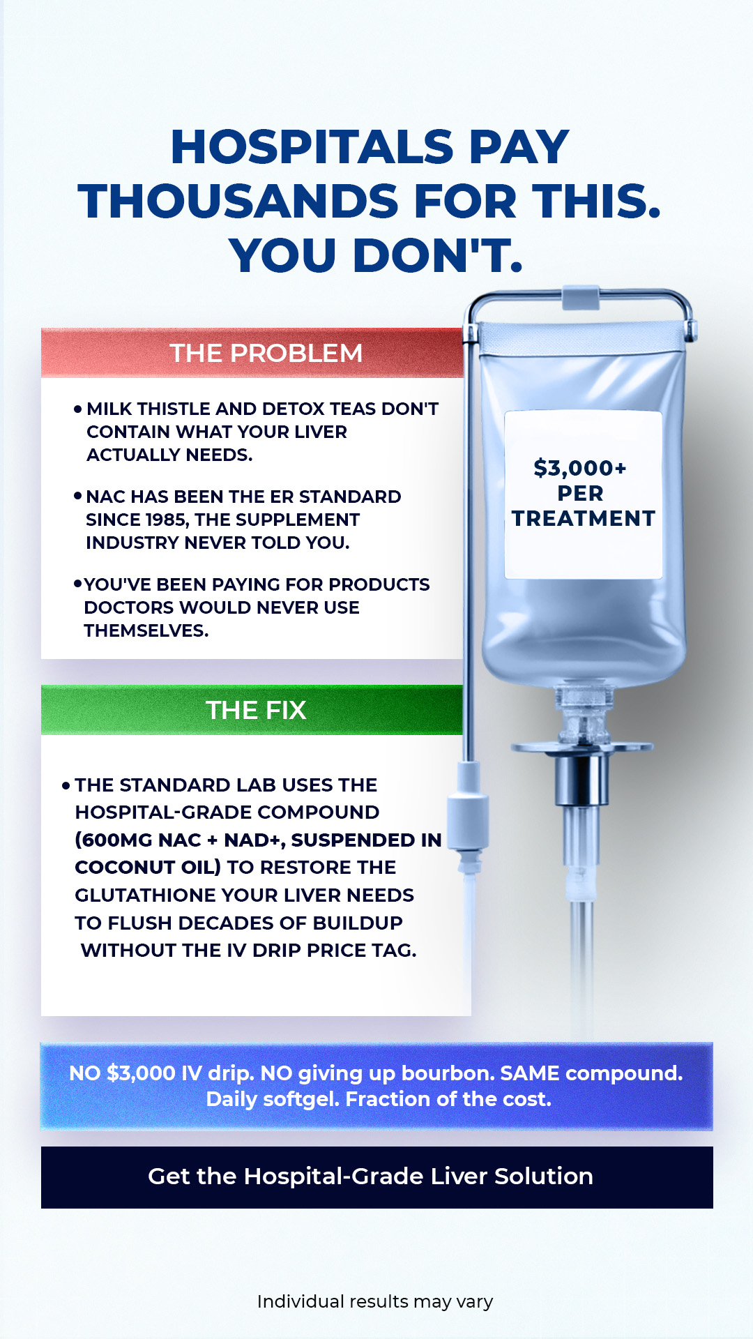 Dr. Suresh Reddy, MD Facebook ad