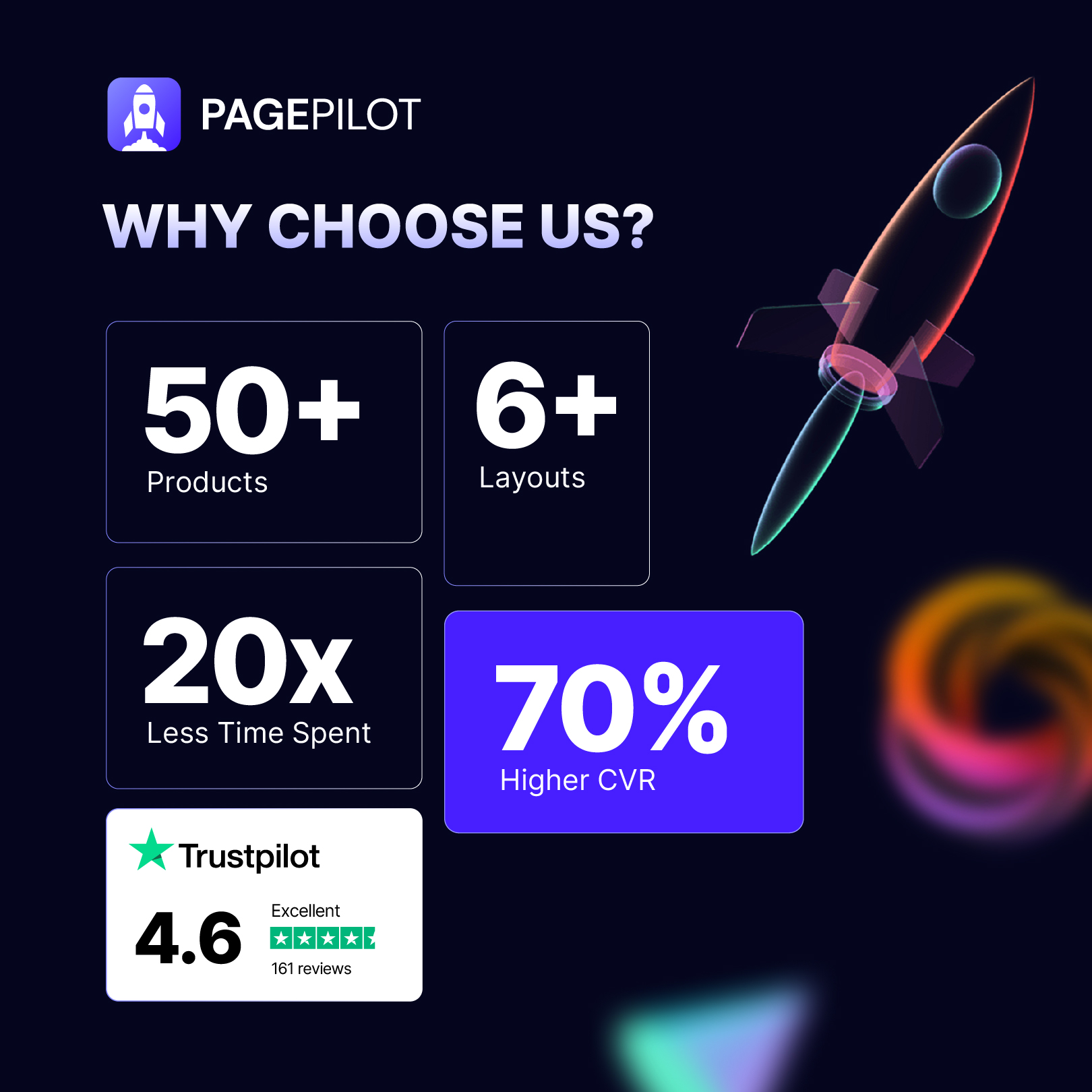 PagePilot.ai Facebook ad