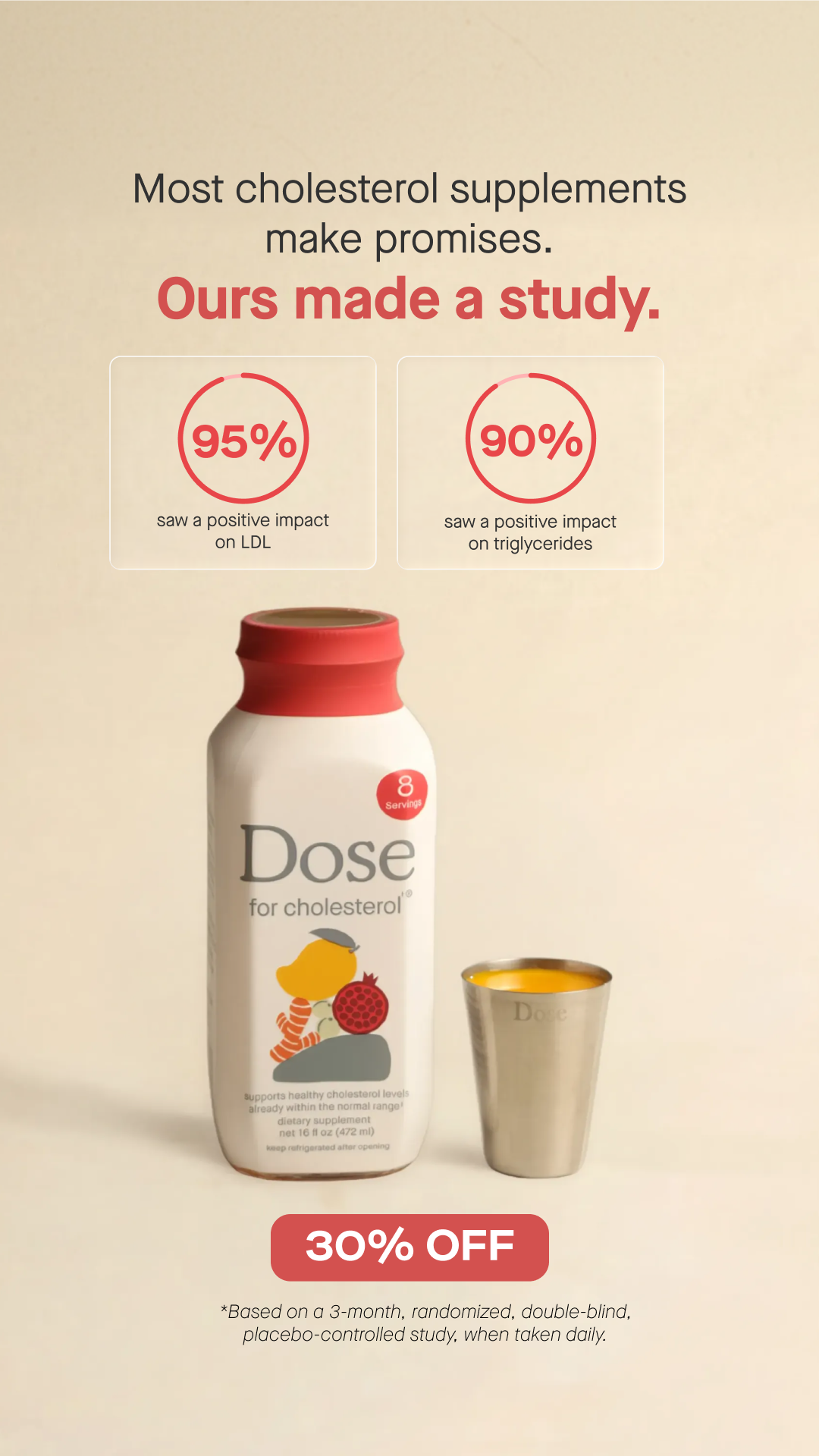 Dose for Cholesterol Facebook ad
