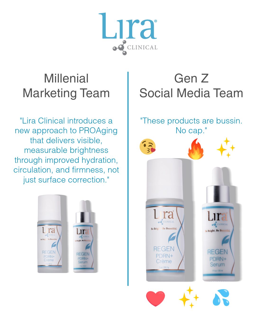 Lira Clinical Facebook ad