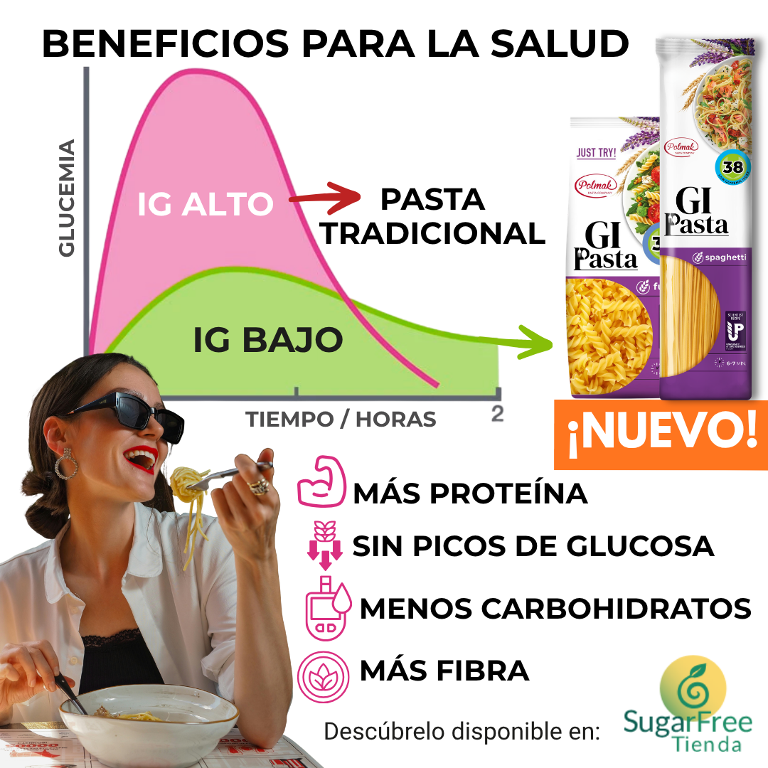 Gi Pasta Facebook ad
