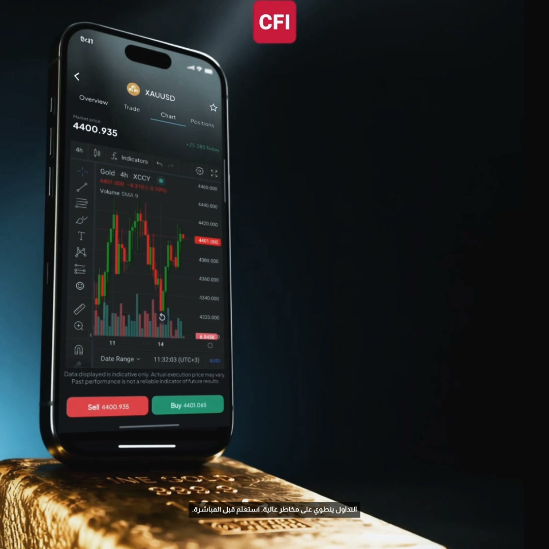 CFI Group Arabic Facebook ad: تداول الفوركس على MT5 وTradingView.