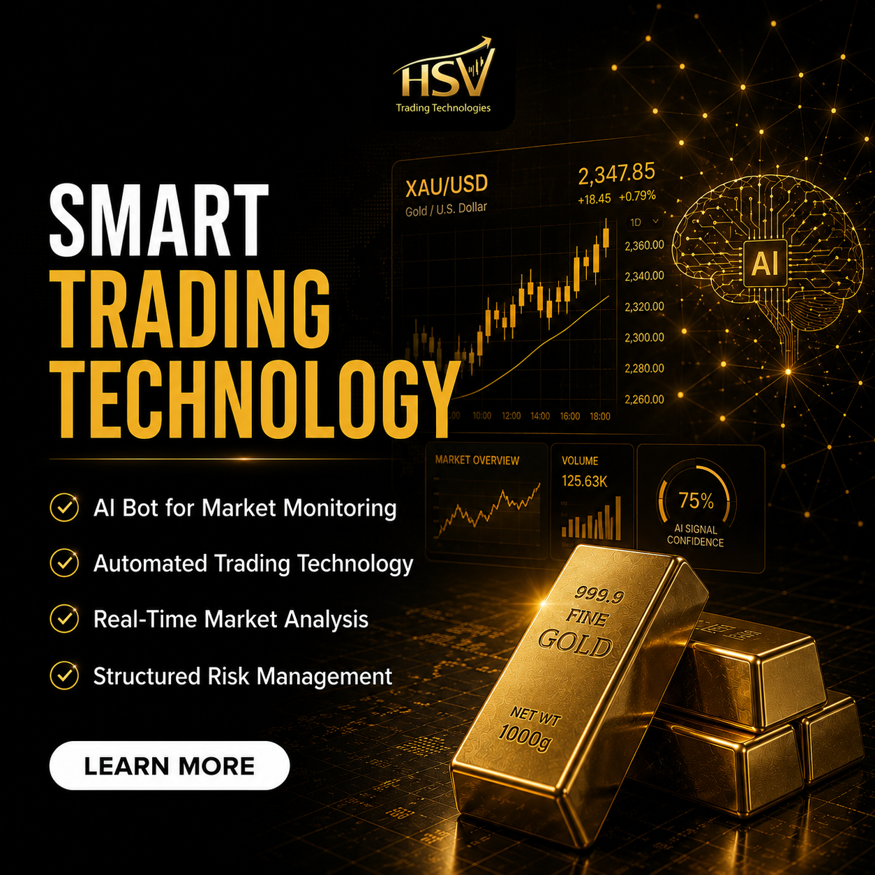 HSV Trading Technologies Facebook ad: Smart Trading Technology