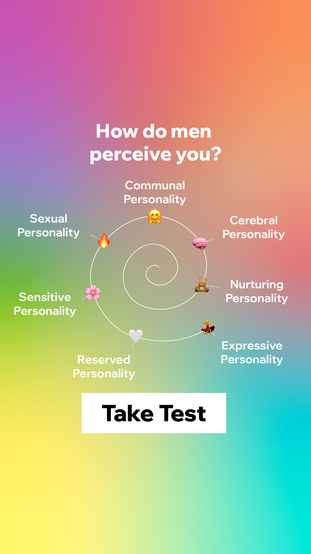 Personality Type Facebook ad