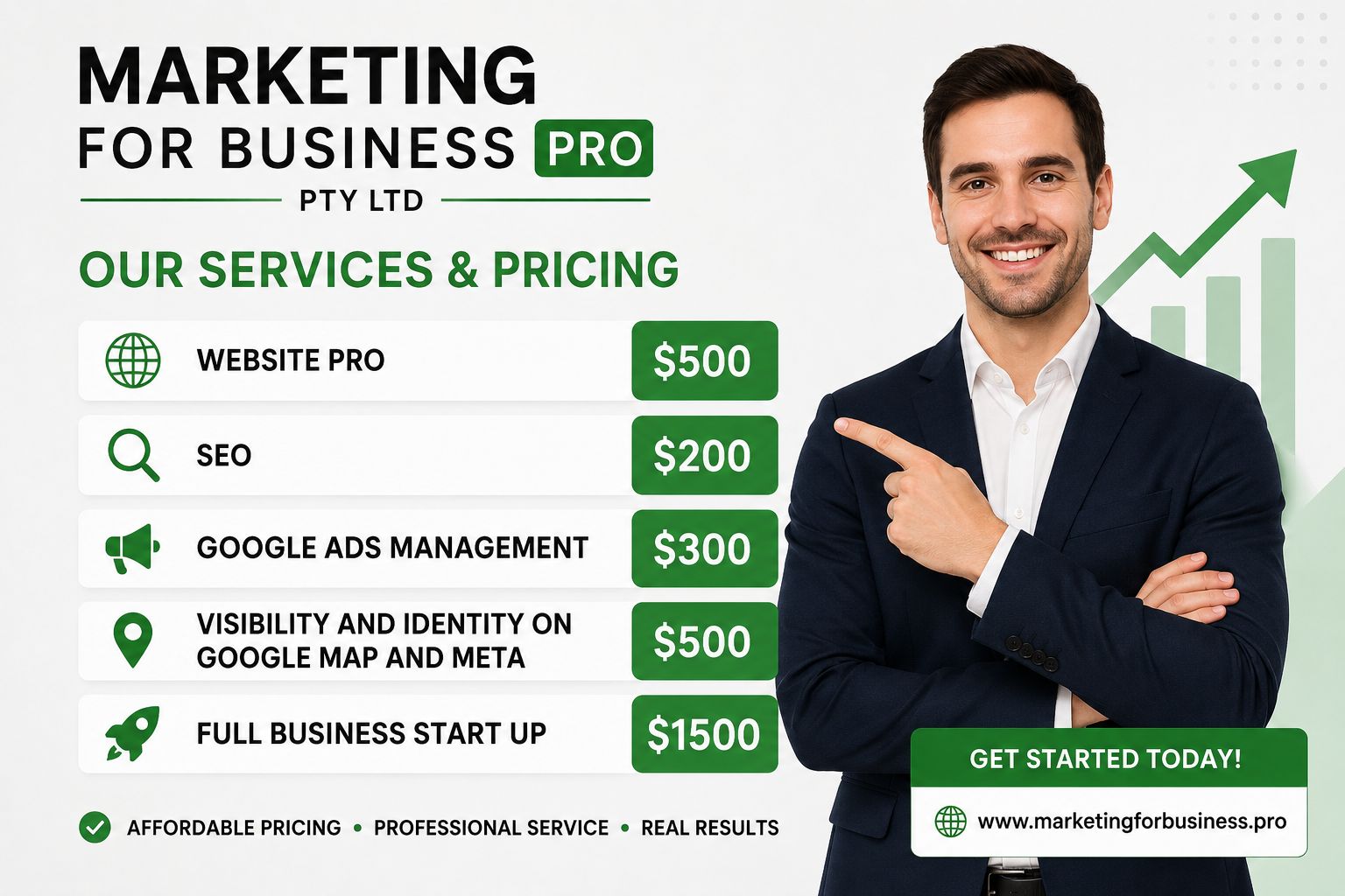 Pro Web Consulting Facebook ad