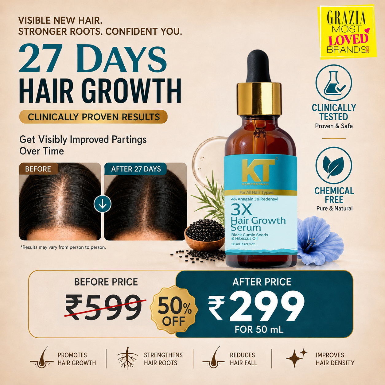 Ktprofessionalindia Facebook ad