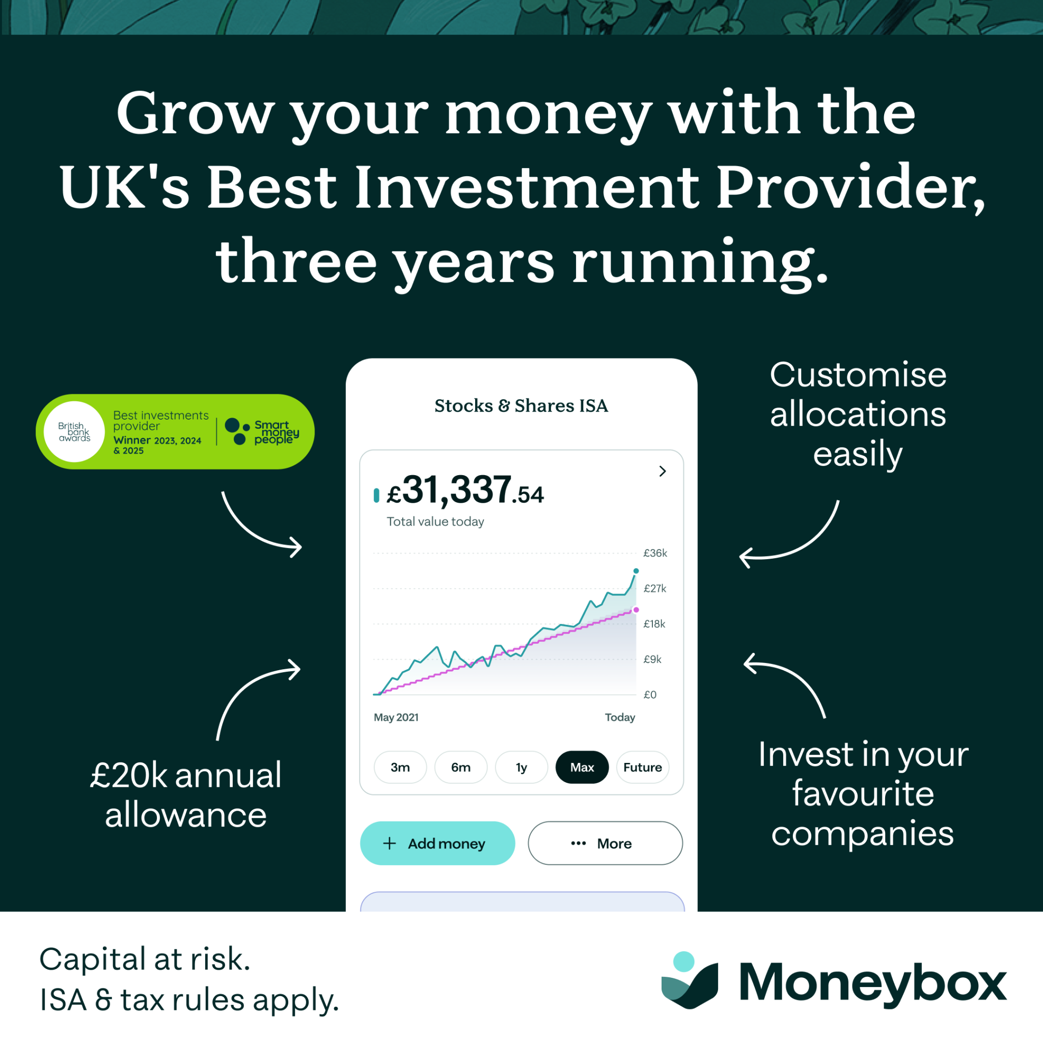 Moneybox Facebook ad