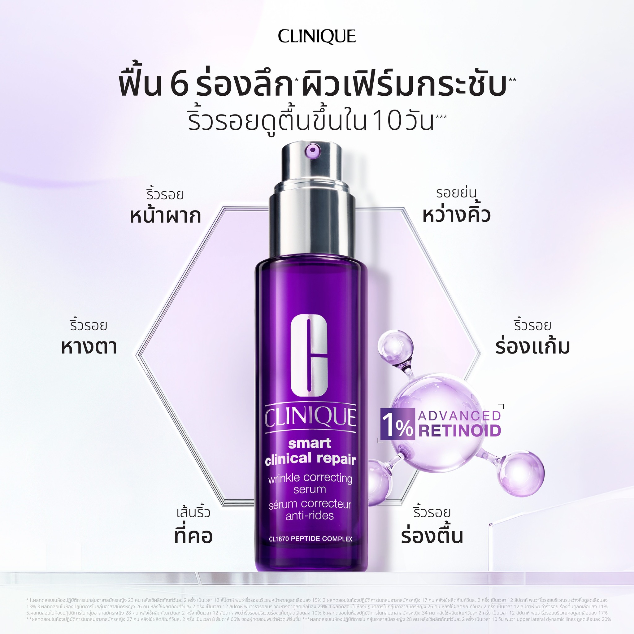 Clinique Facebook ad: พิสูจน์แล้วโดยผู้ใช้จริง ผิวเฟิร์มกระชับ…