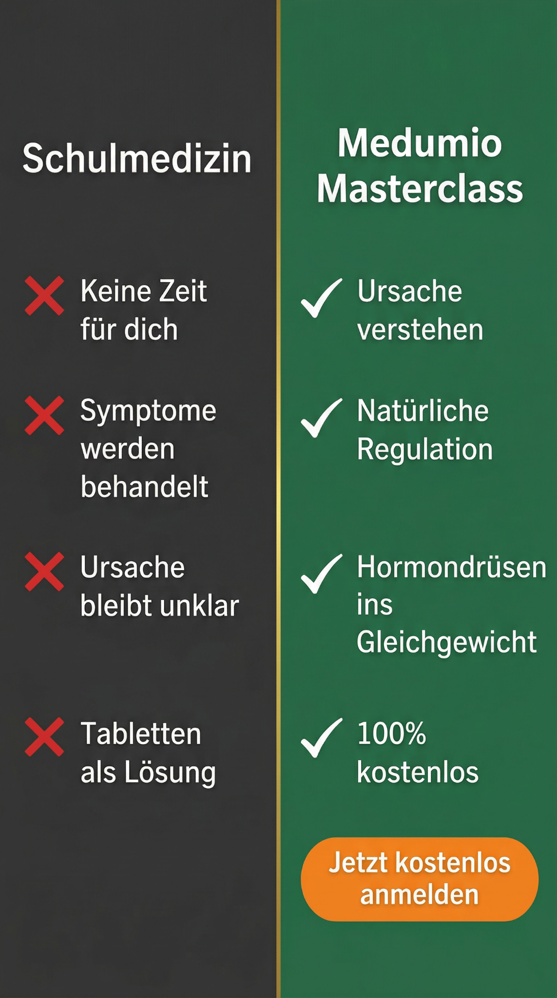 Medumio - Wissen, was hilft. Wissen, das hilft. Facebook ad