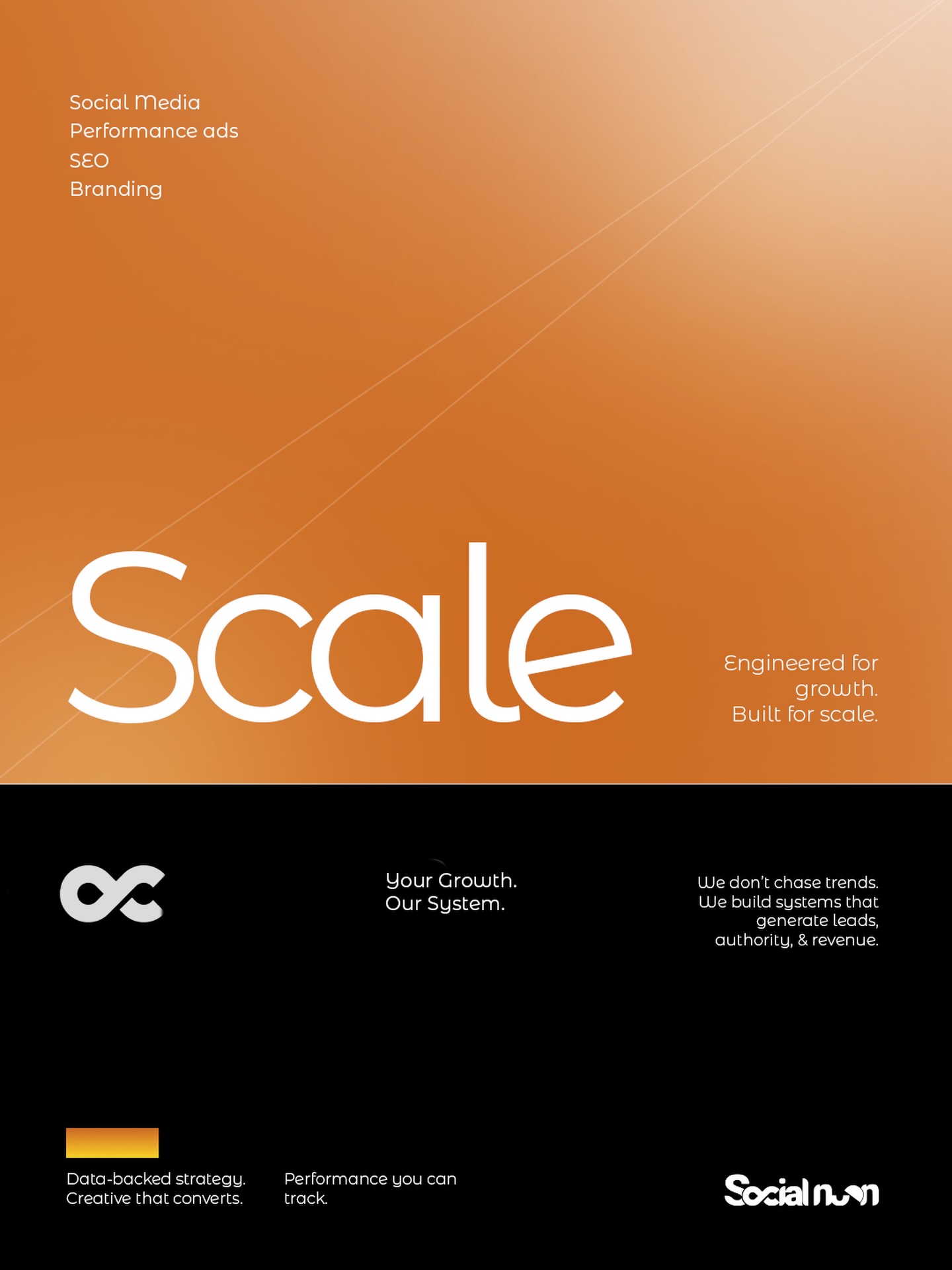 Social Noon Facebook ad: Growth isn’t accidental.